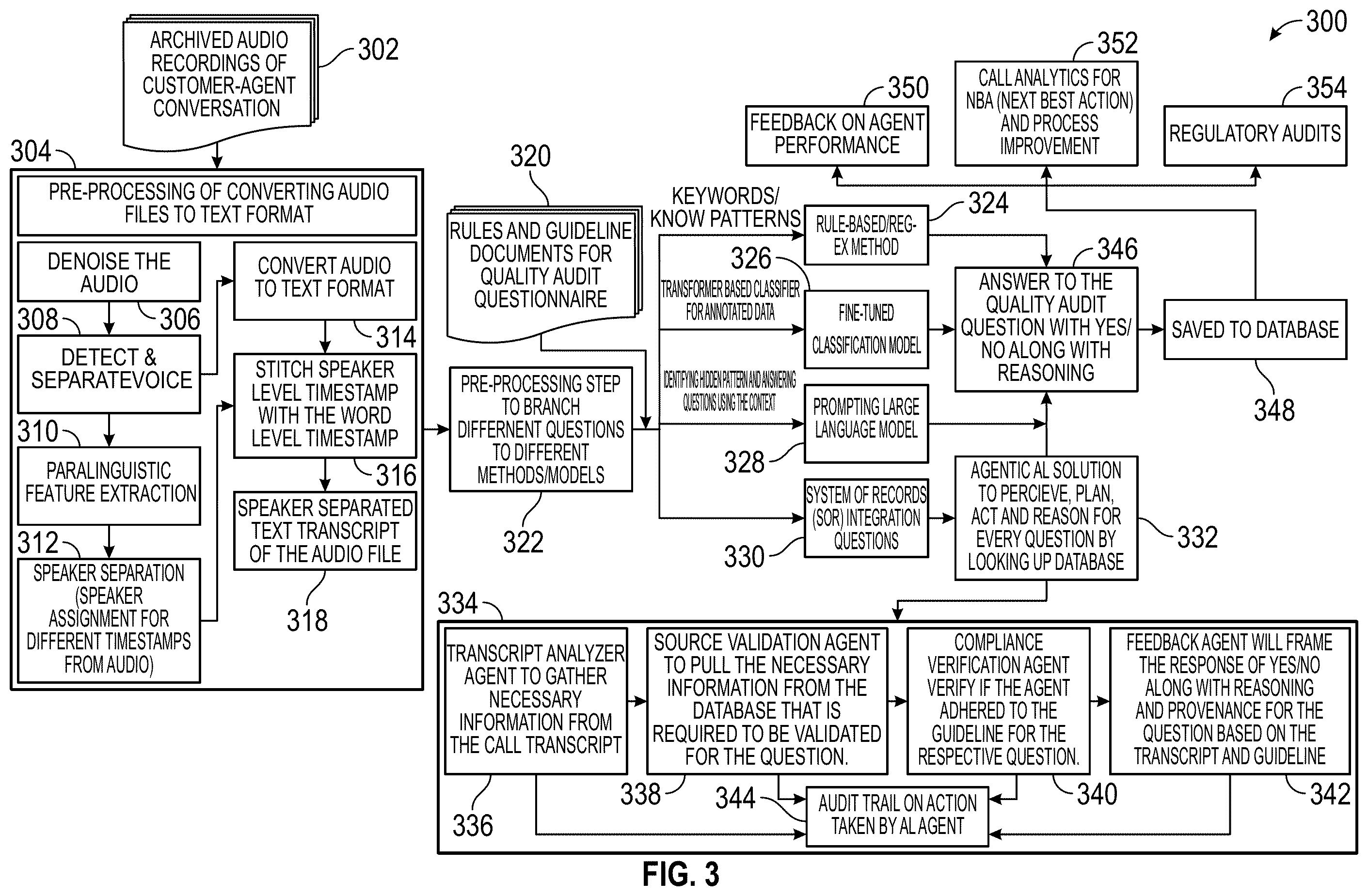 Patent US12562169 Figure 3 – Systems and methods for improved machine learning-based inbound call monitoring and response generation