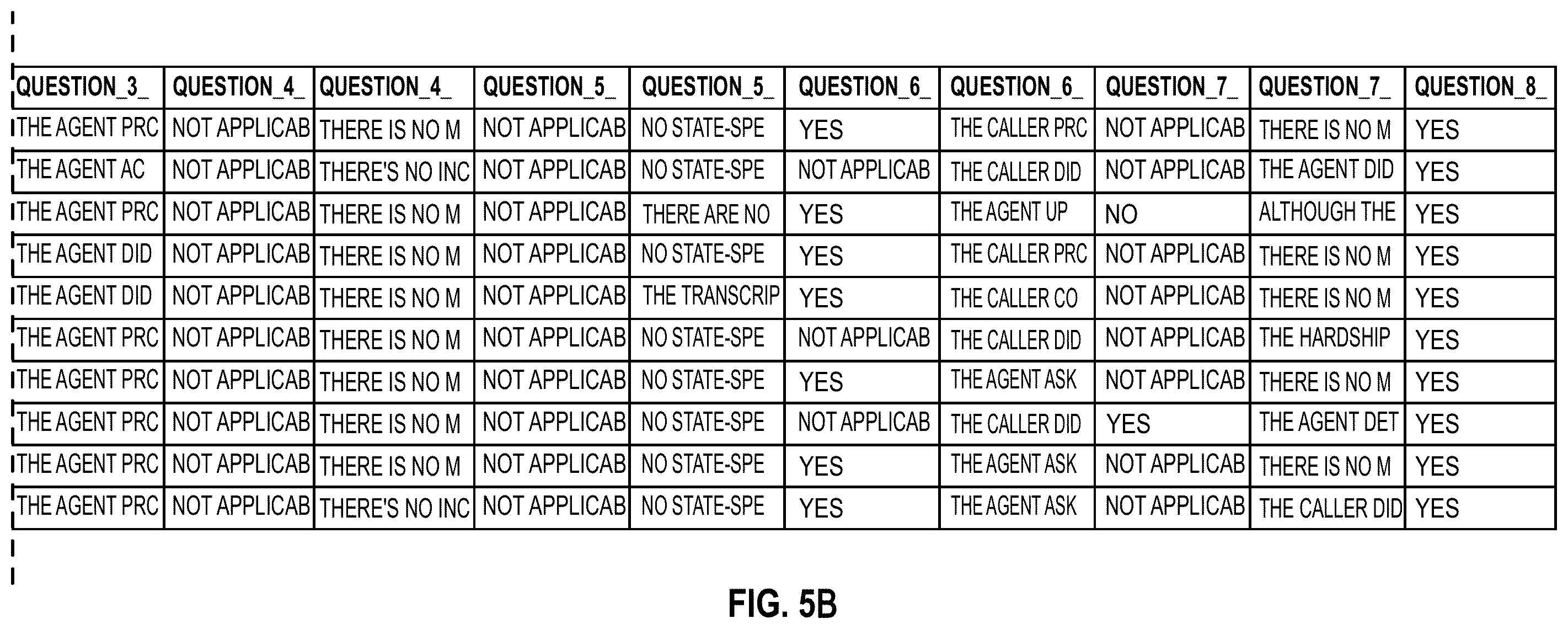 Patent US12562169 Figure 6 – Systems and methods for improved machine learning-based inbound call monitoring and response generation