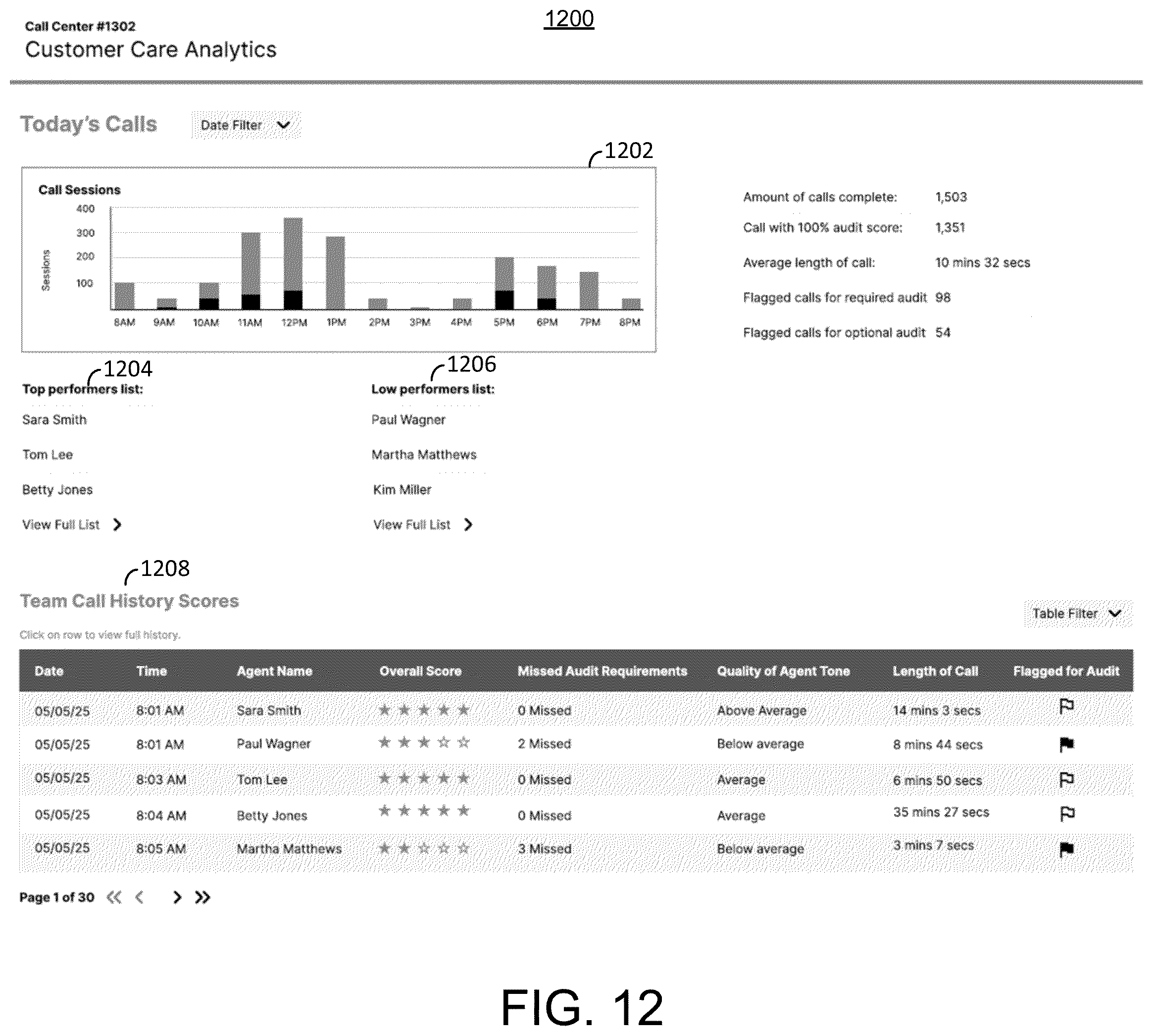 Patent US12562169 Figure 13 – Systems and methods for improved machine learning-based inbound call monitoring and response generation