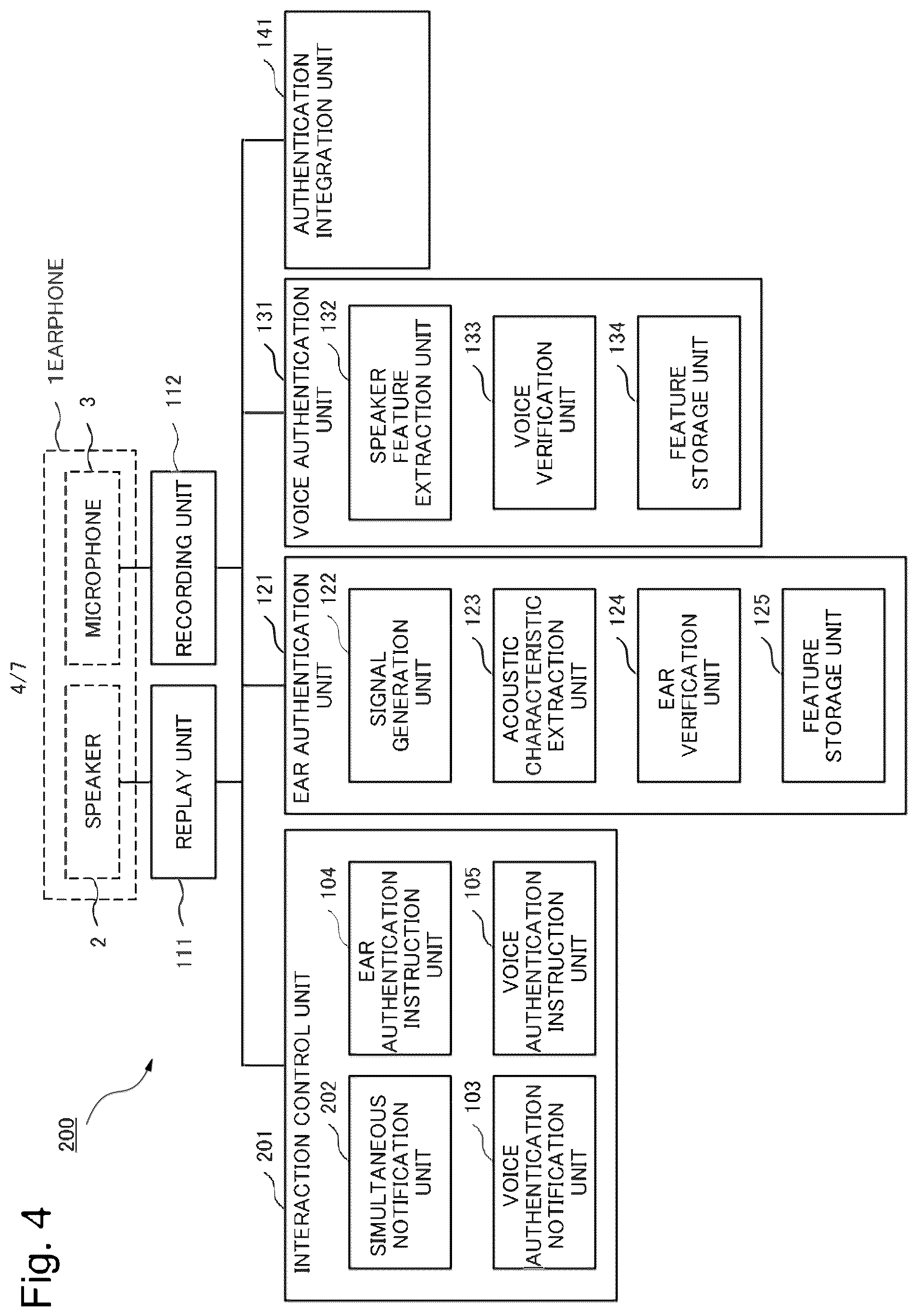 Patent US12562170 Figure 4 – Biometric authentication device, biometric authentication method, and recording medium
