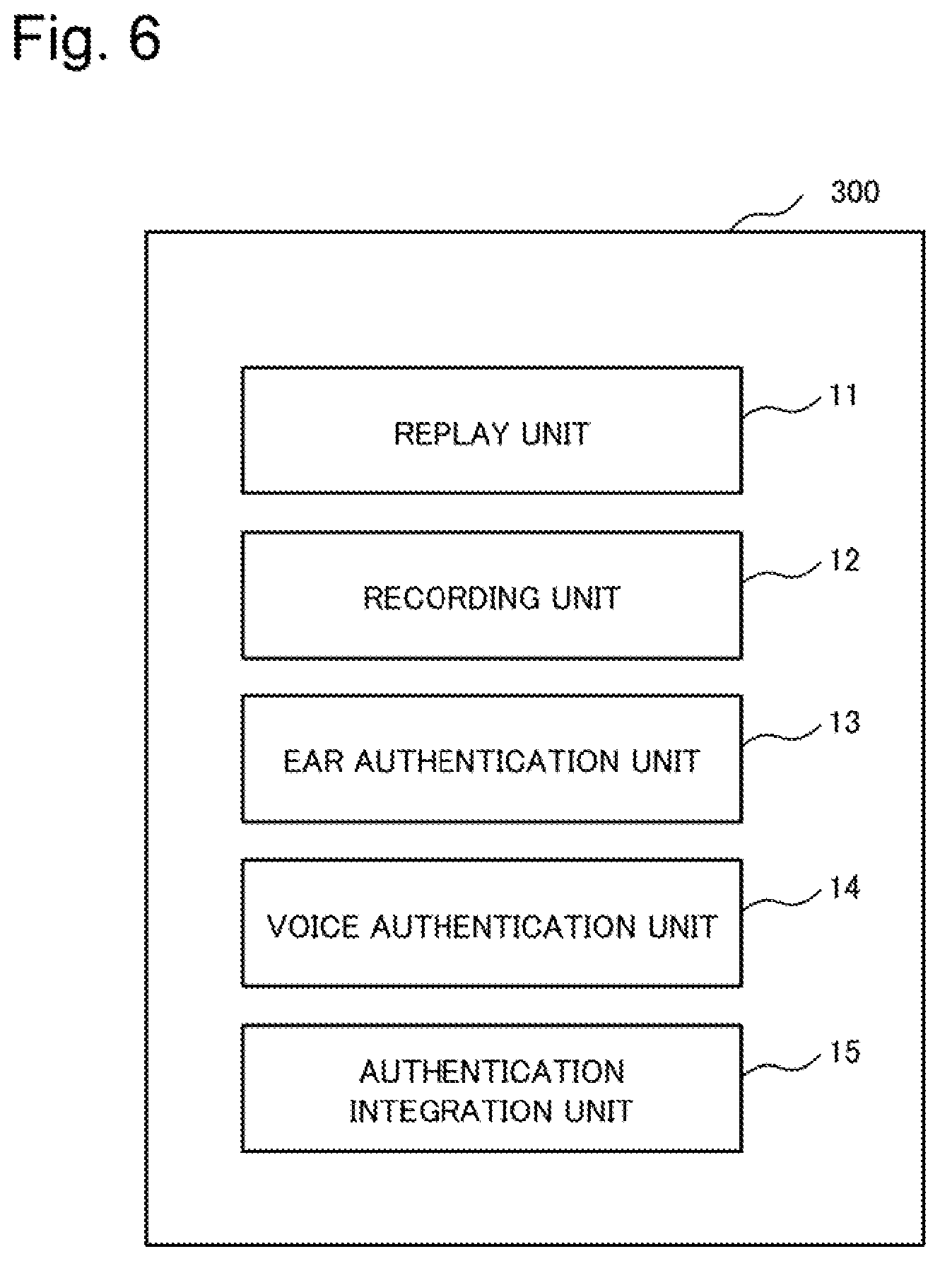 Patent US12562170 Figure 6 – Biometric authentication device, biometric authentication method, and recording medium