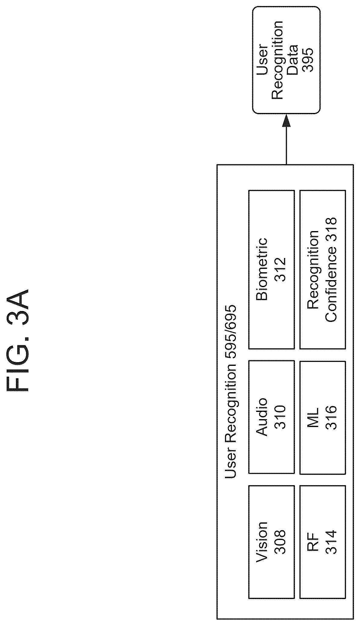 Patent US12562171 Figure 6 – Content personalization metrics