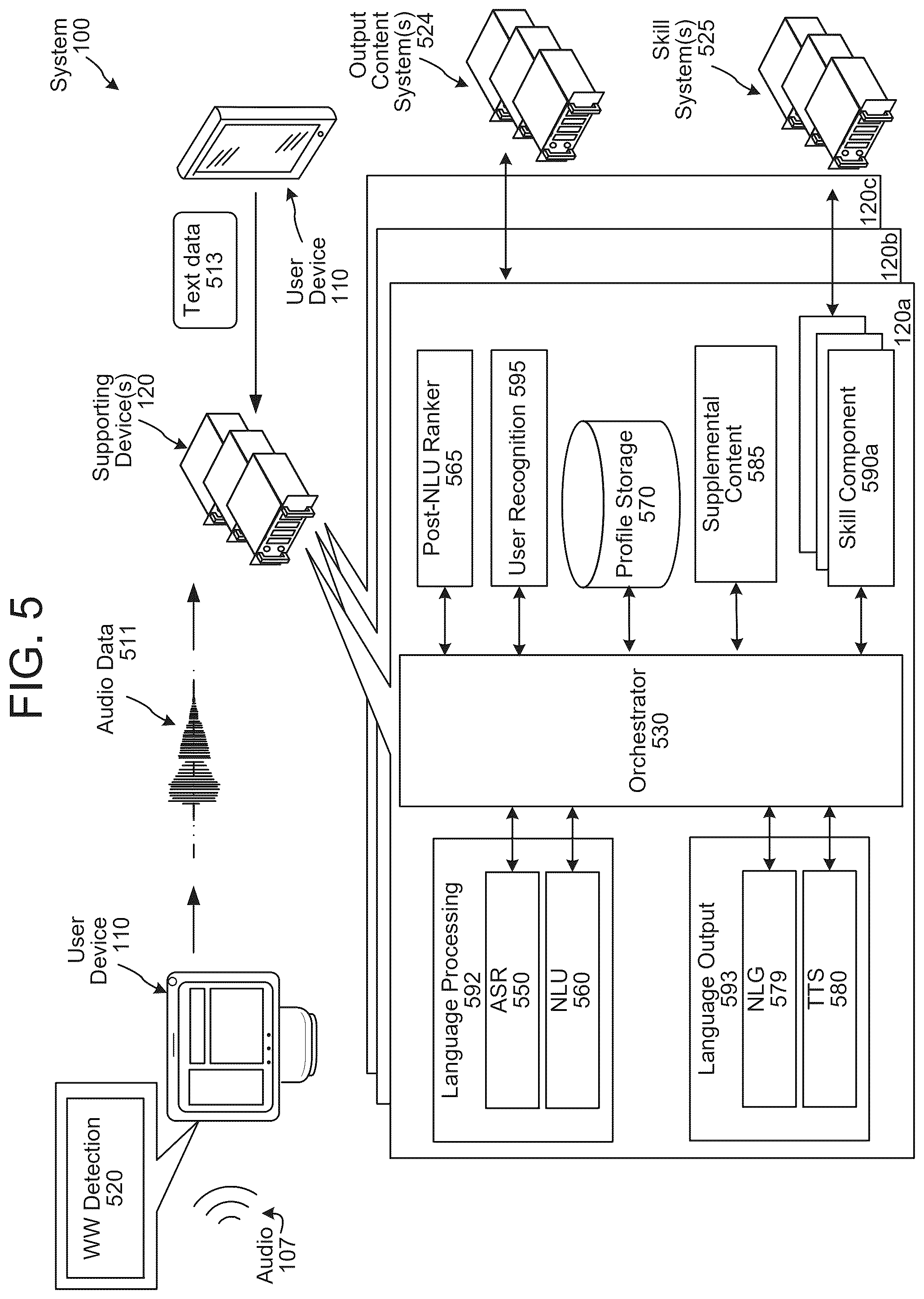 Patent US12562171 Figure 9 – Content personalization metrics