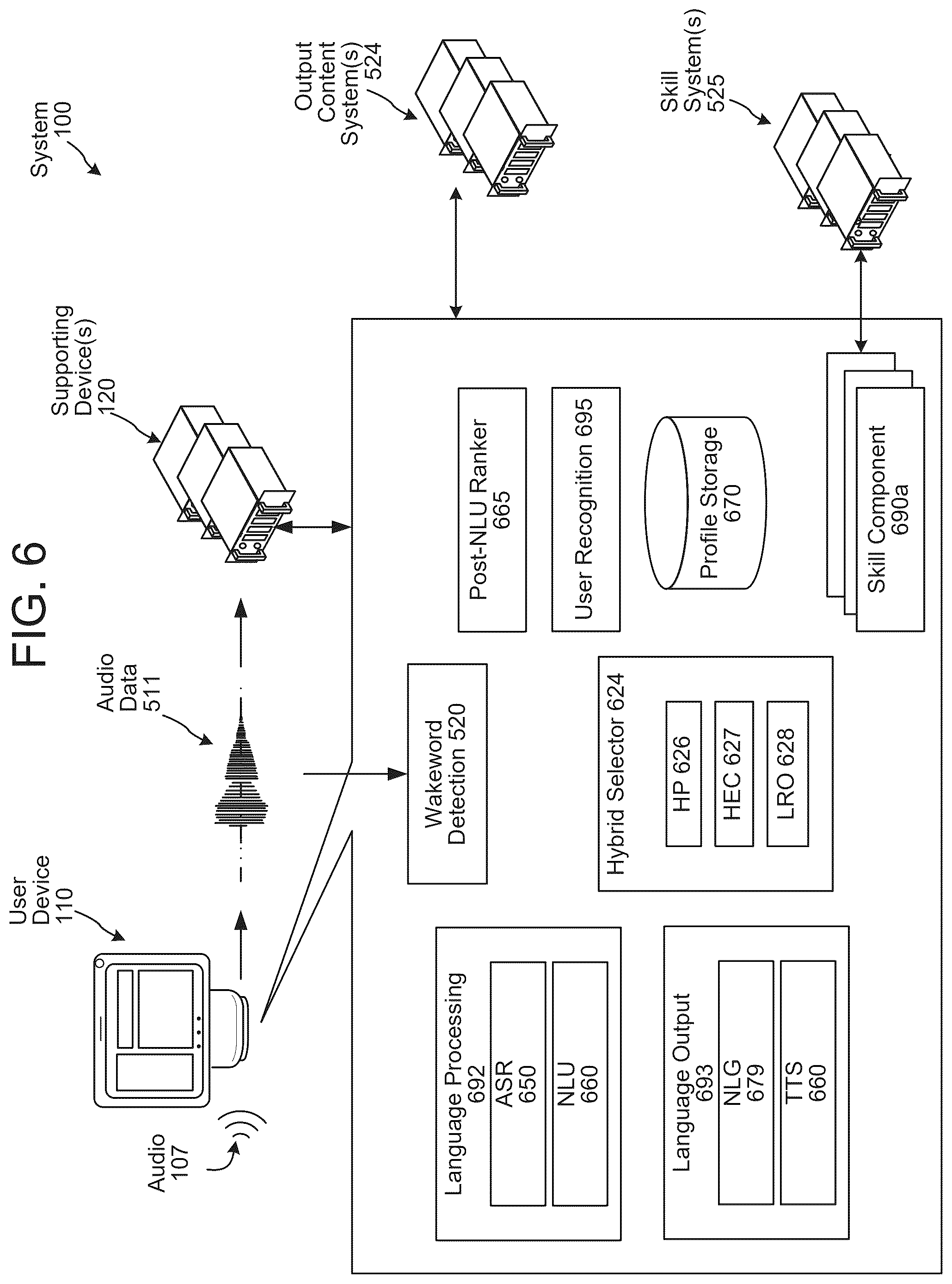 Patent US12562171 Figure 10 – Content personalization metrics