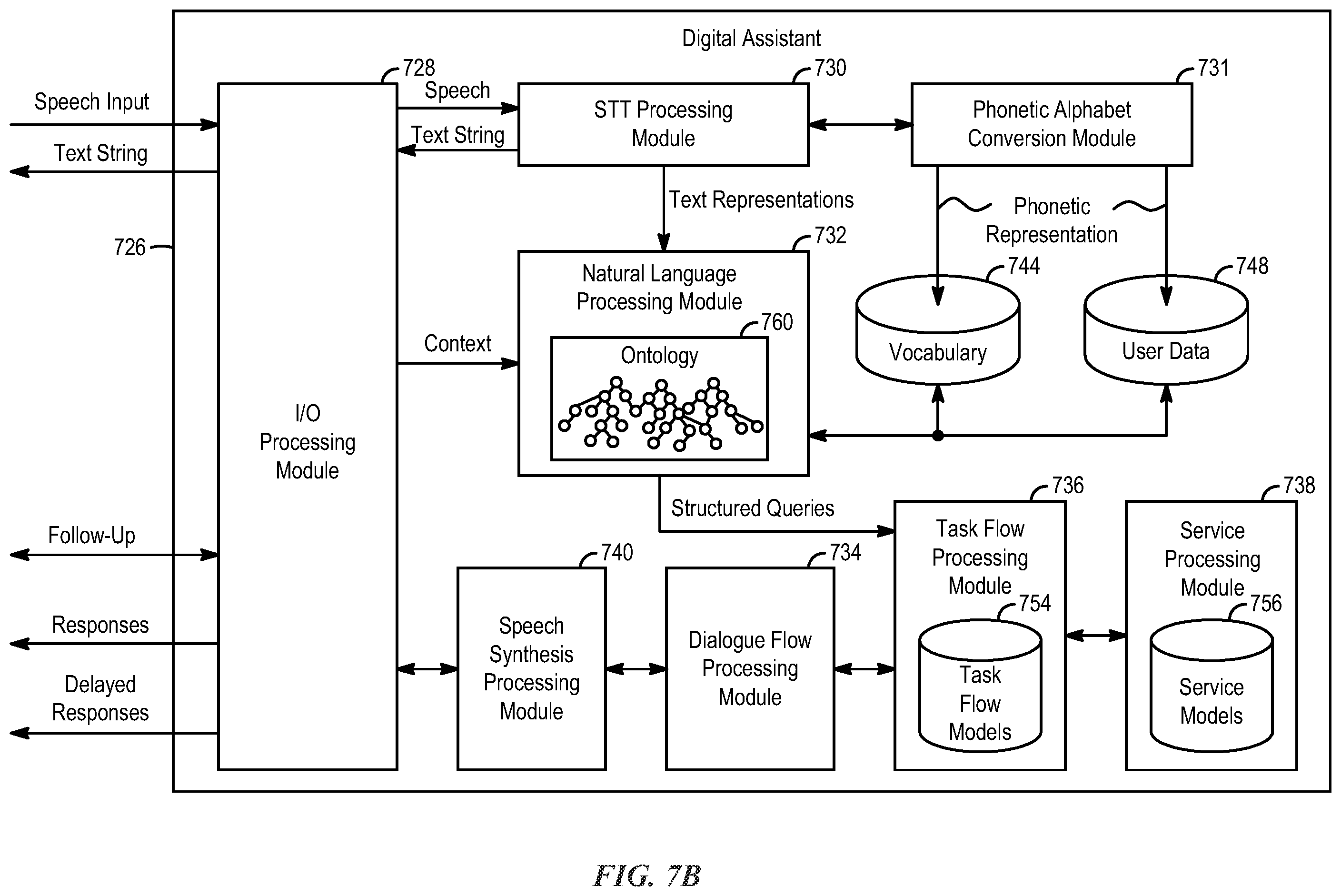 Patent US12562172 Figure 11 – Streaming tasks in a multiple device environment