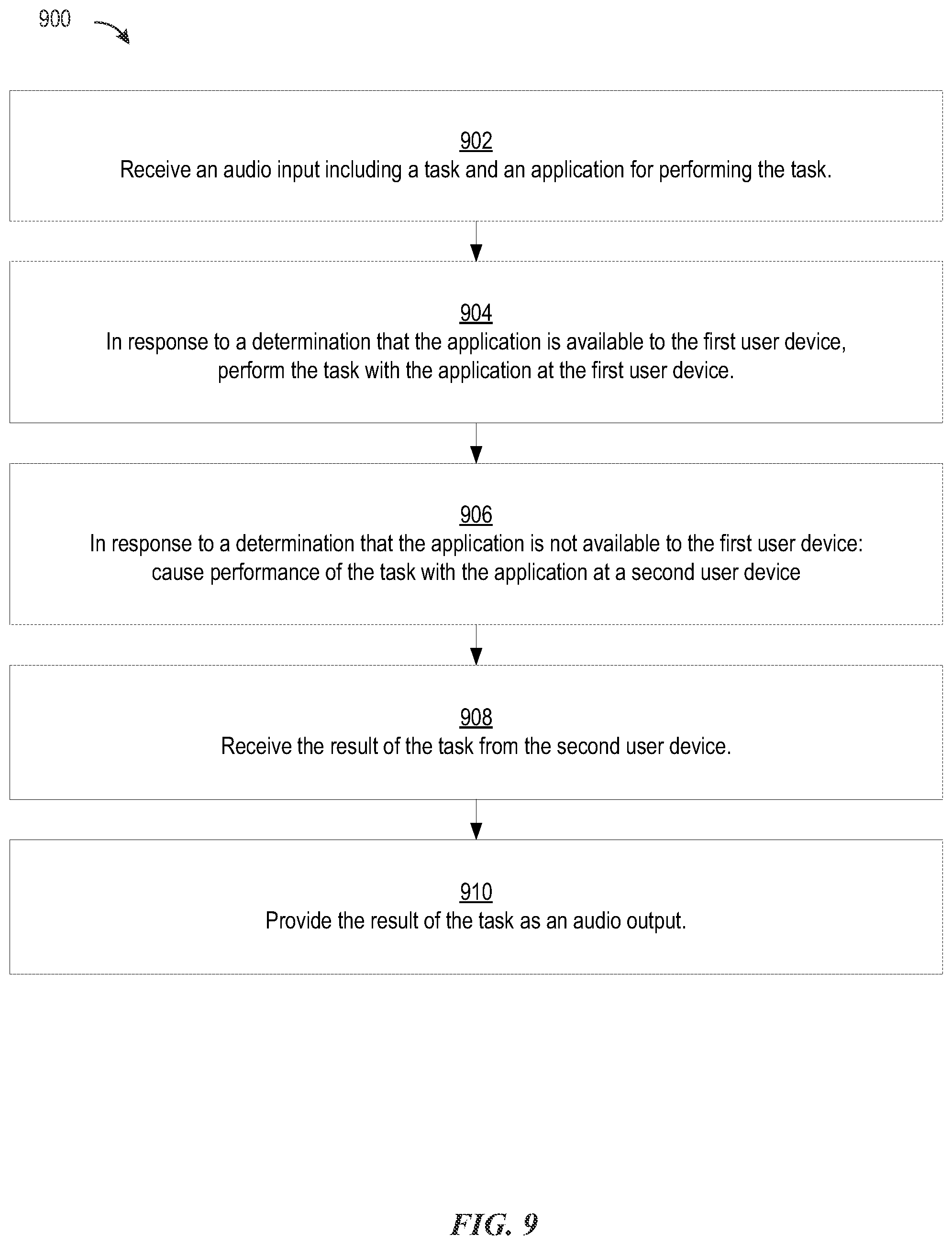 Patent US12562172 Figure 17 – Streaming tasks in a multiple device environment