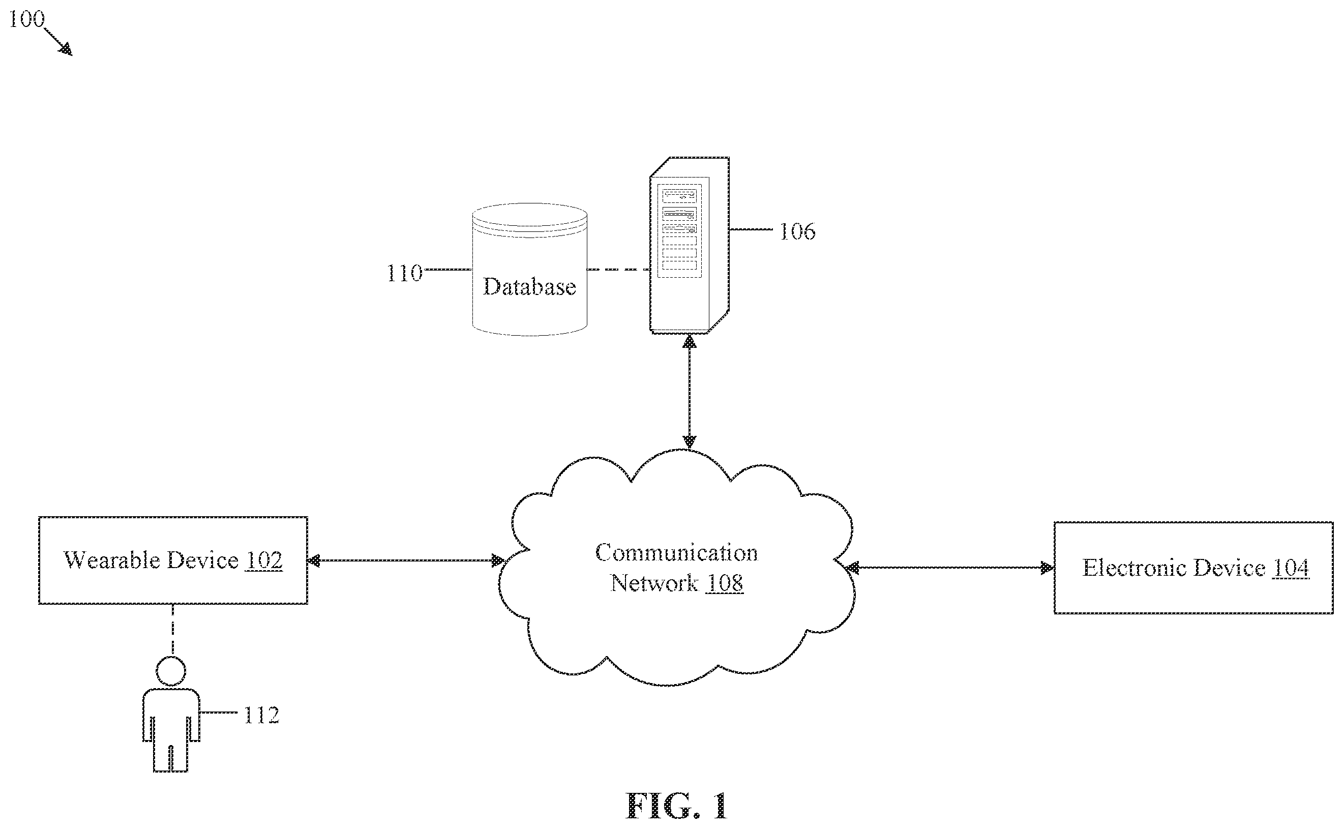 Patent US12562173 Figure 1 – Wearable device control based on voice command of verified user