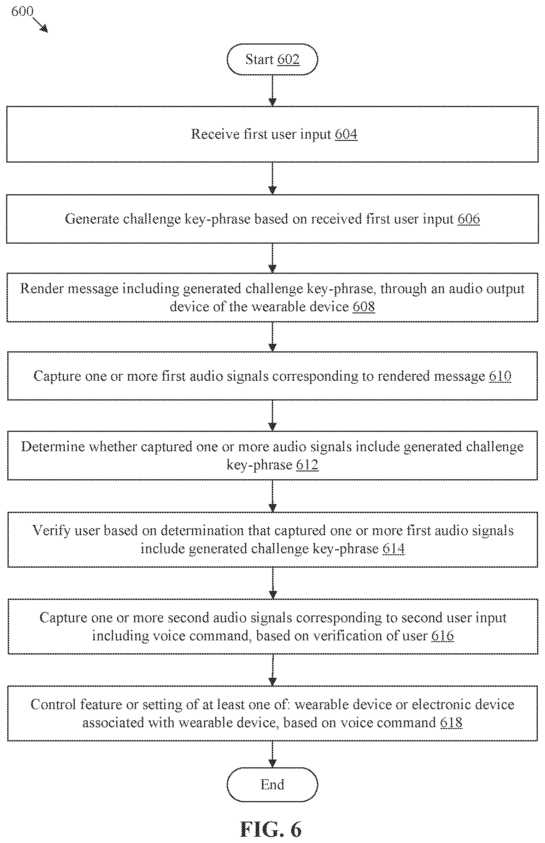Patent US12562173 Figure 6 – Wearable device control based on voice command of verified user