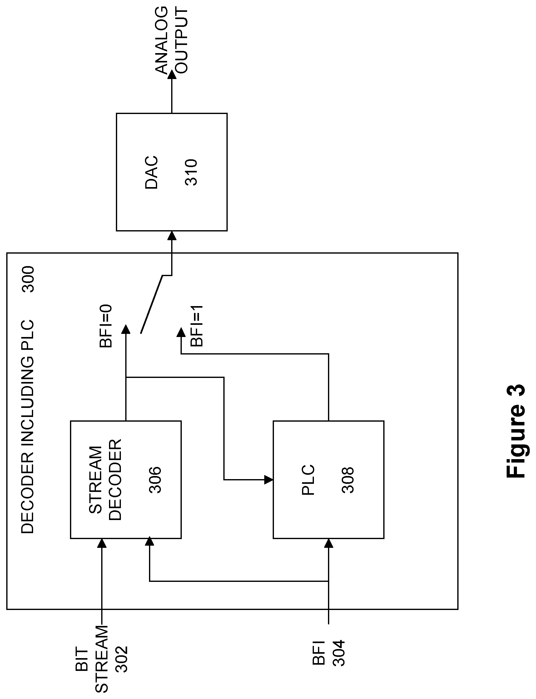 Patent US12562174 Figure 2 – Noise suppression logic in error concealment unit using noise-to-signal ratio