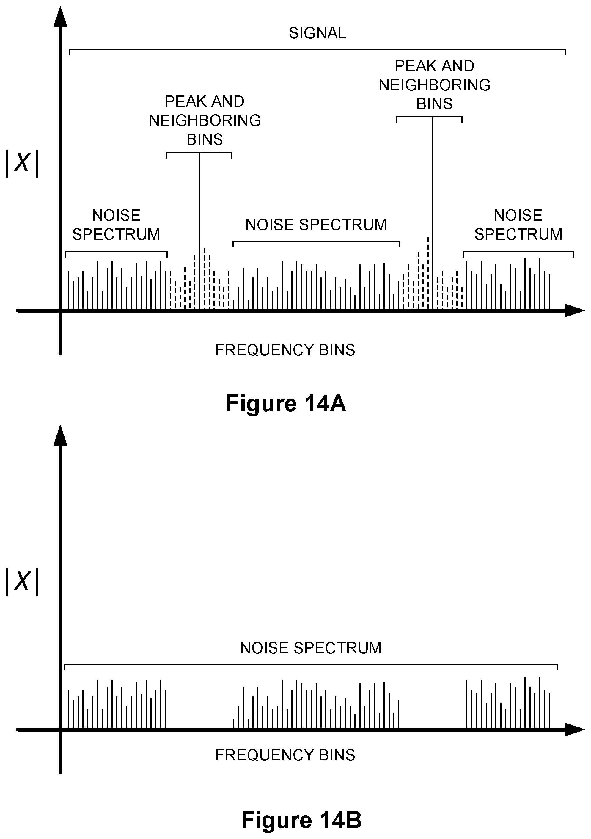 Patent US12562174 Figure 12 – Noise suppression logic in error concealment unit using noise-to-signal ratio