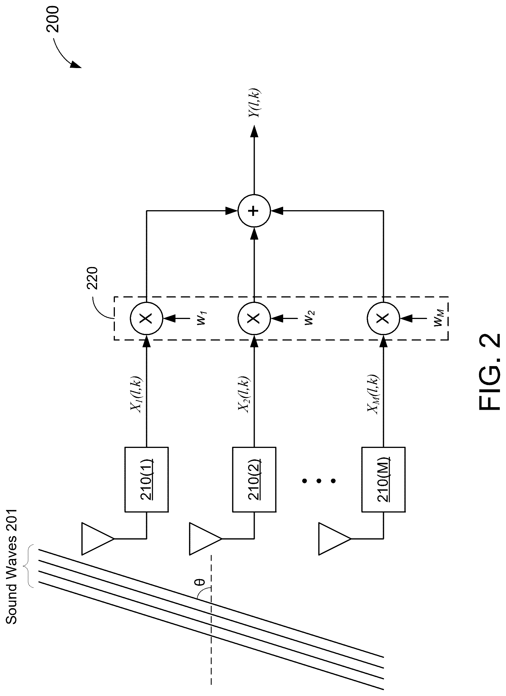 Patent US12562175 Figure 2 – Multi-channel noise reduction for headphones