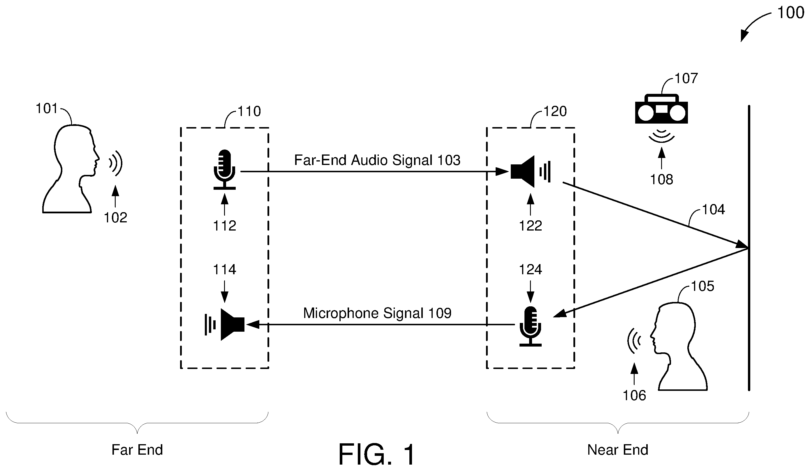 Patent US12562176 Figure 1 – Single-microphone acoustic echo and noise suppression