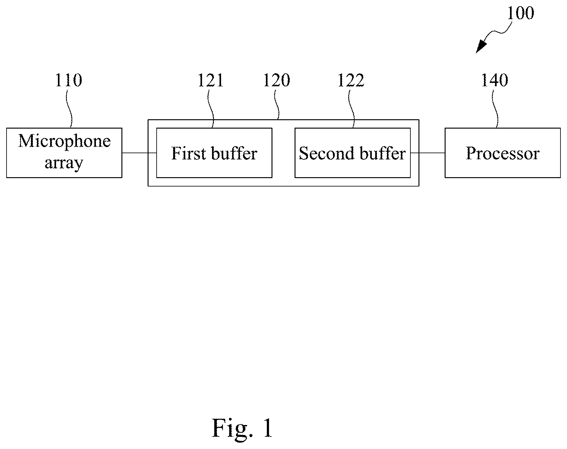 Patent US12562177 Figure 1 – Conference room system and audio processing method