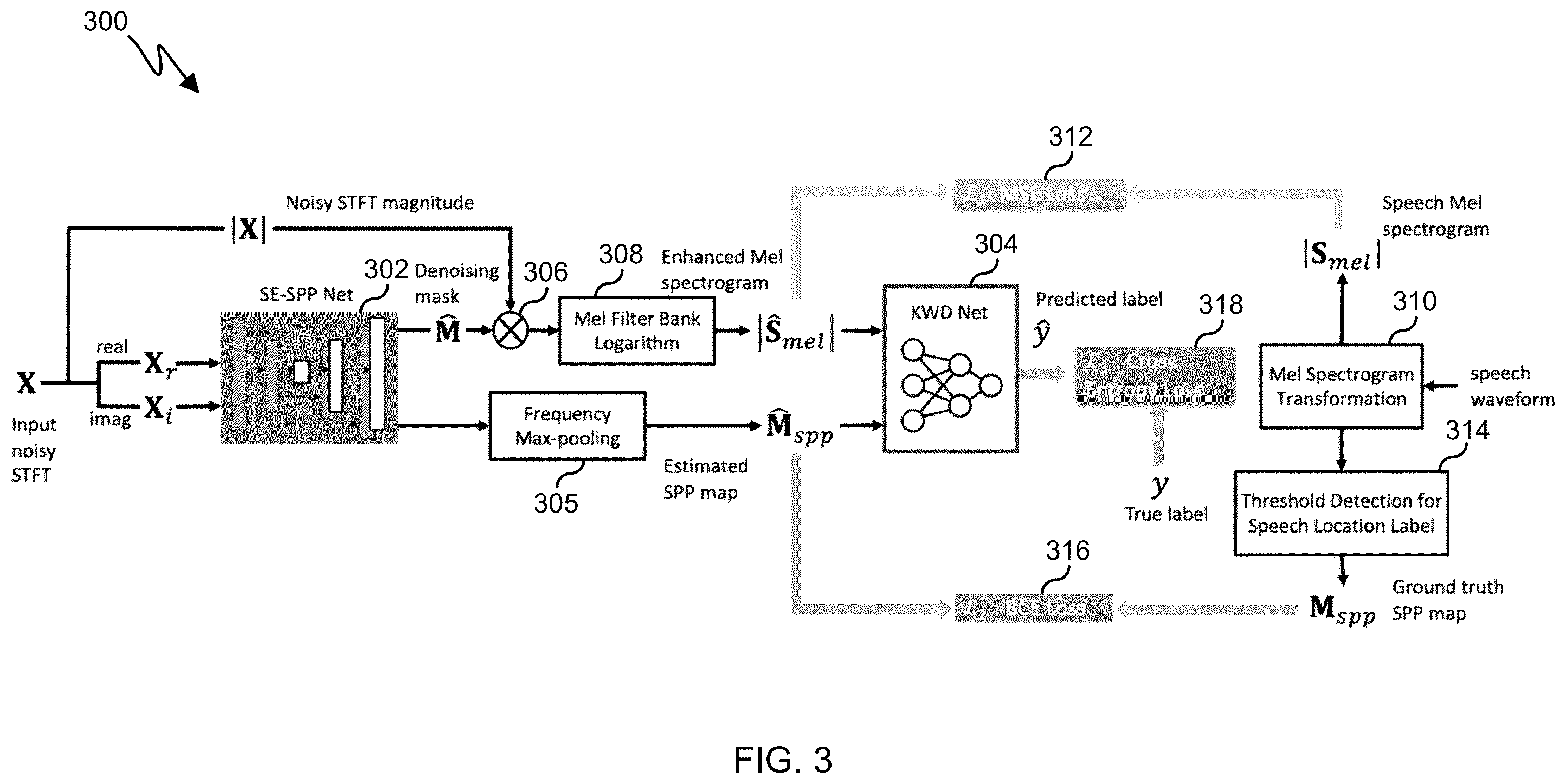 Patent US12562178 Figure 3 – System and method for keyword spotting in noisy environments