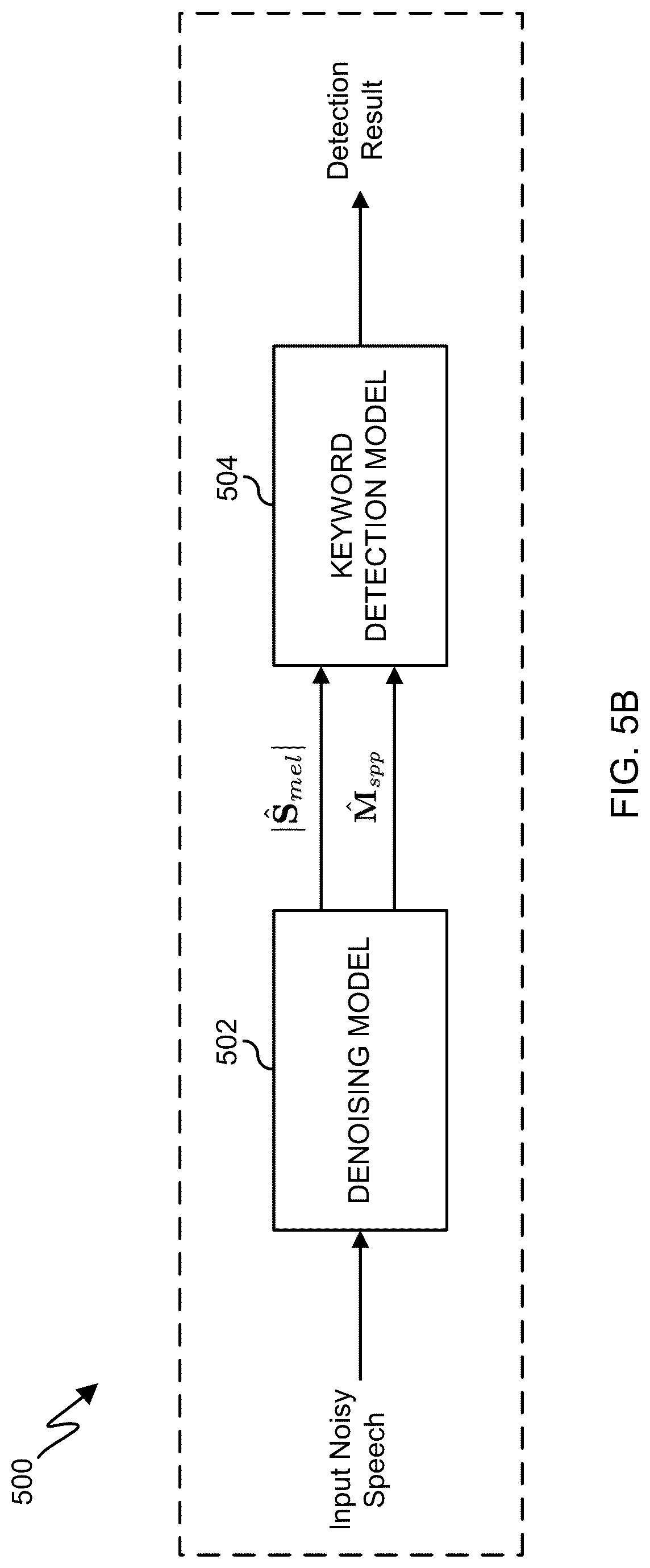 Patent US12562178 Figure 6 – System and method for keyword spotting in noisy environments