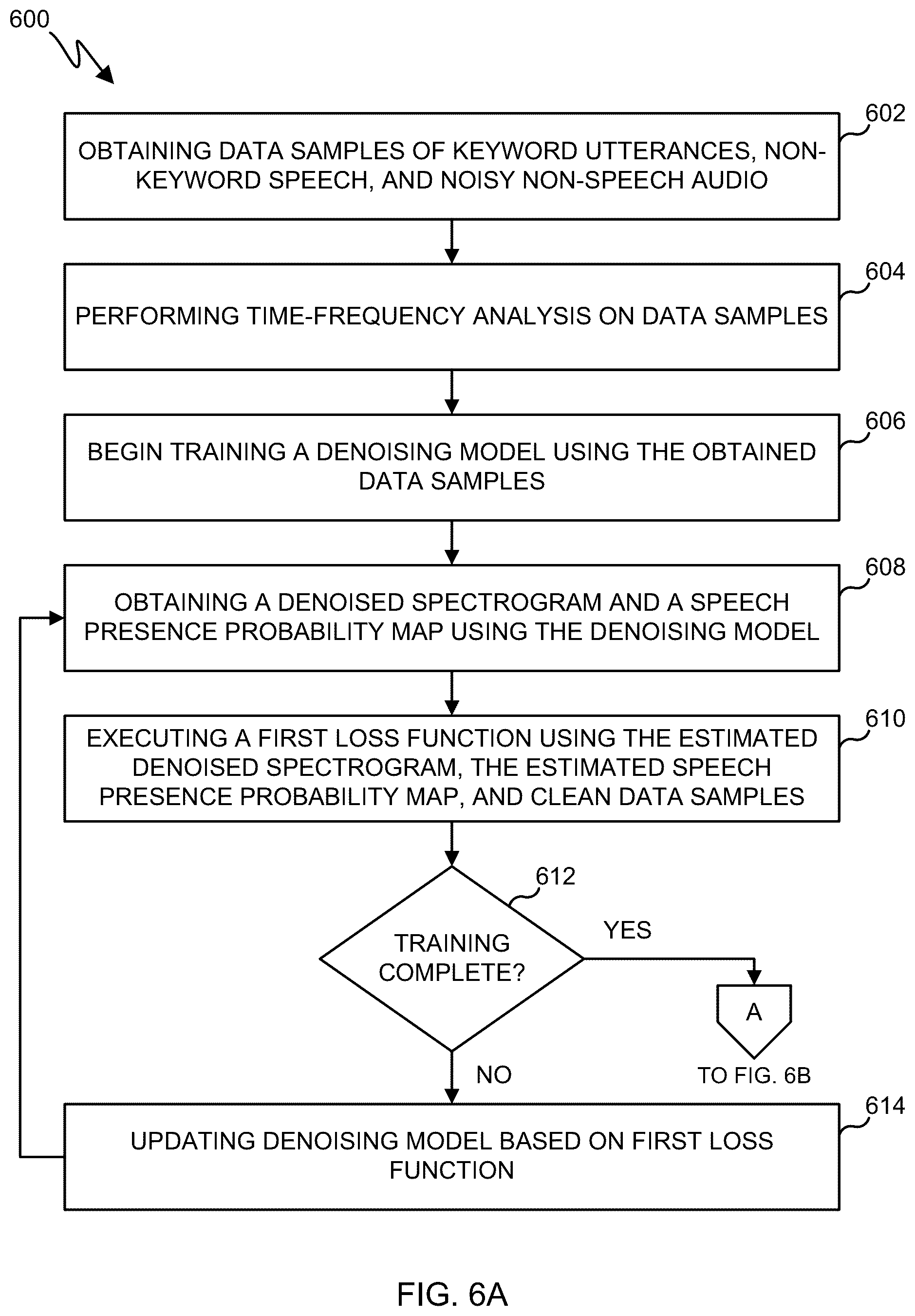 Patent US12562178 Figure 7 – System and method for keyword spotting in noisy environments