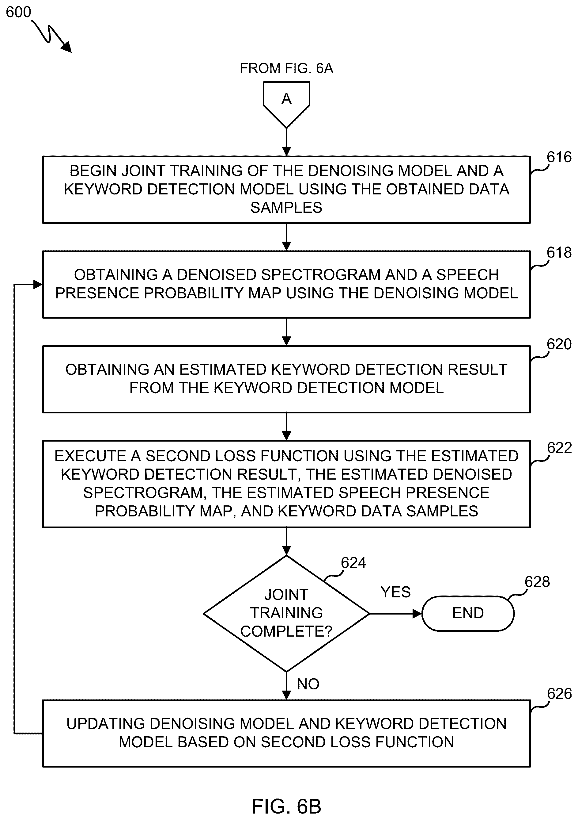 Patent US12562178 Figure 8 – System and method for keyword spotting in noisy environments