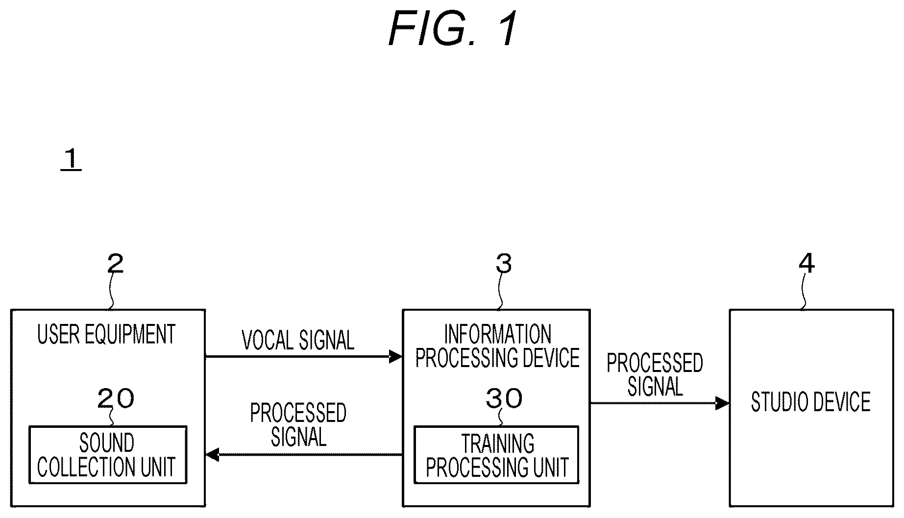 Patent US12562179 Figure 1 – Information processing device, information processing method, information processing system, and program