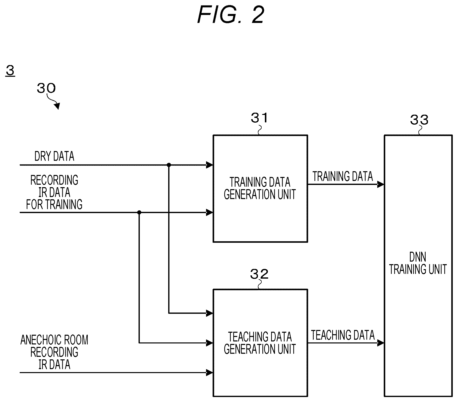 Patent US12562179 Figure 2 – Information processing device, information processing method, information processing system, and program