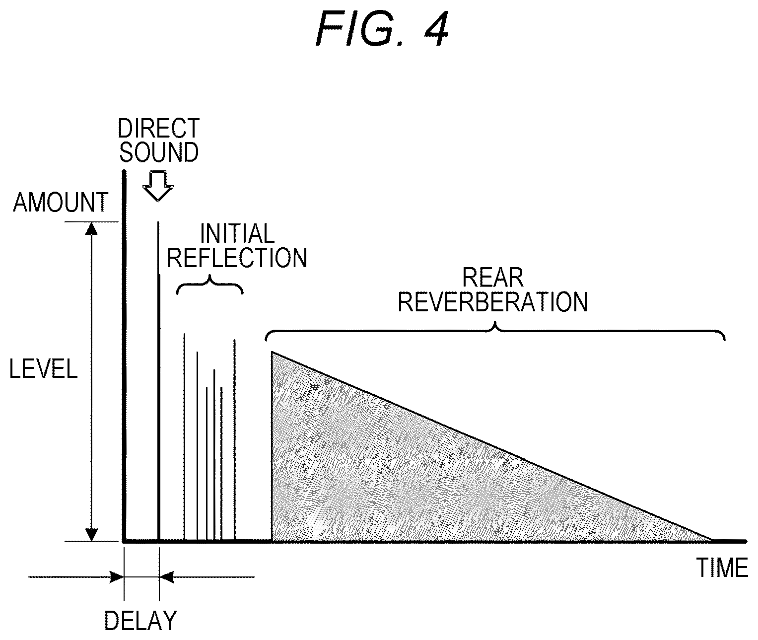 Patent US12562179 Figure 4 – Information processing device, information processing method, information processing system, and program