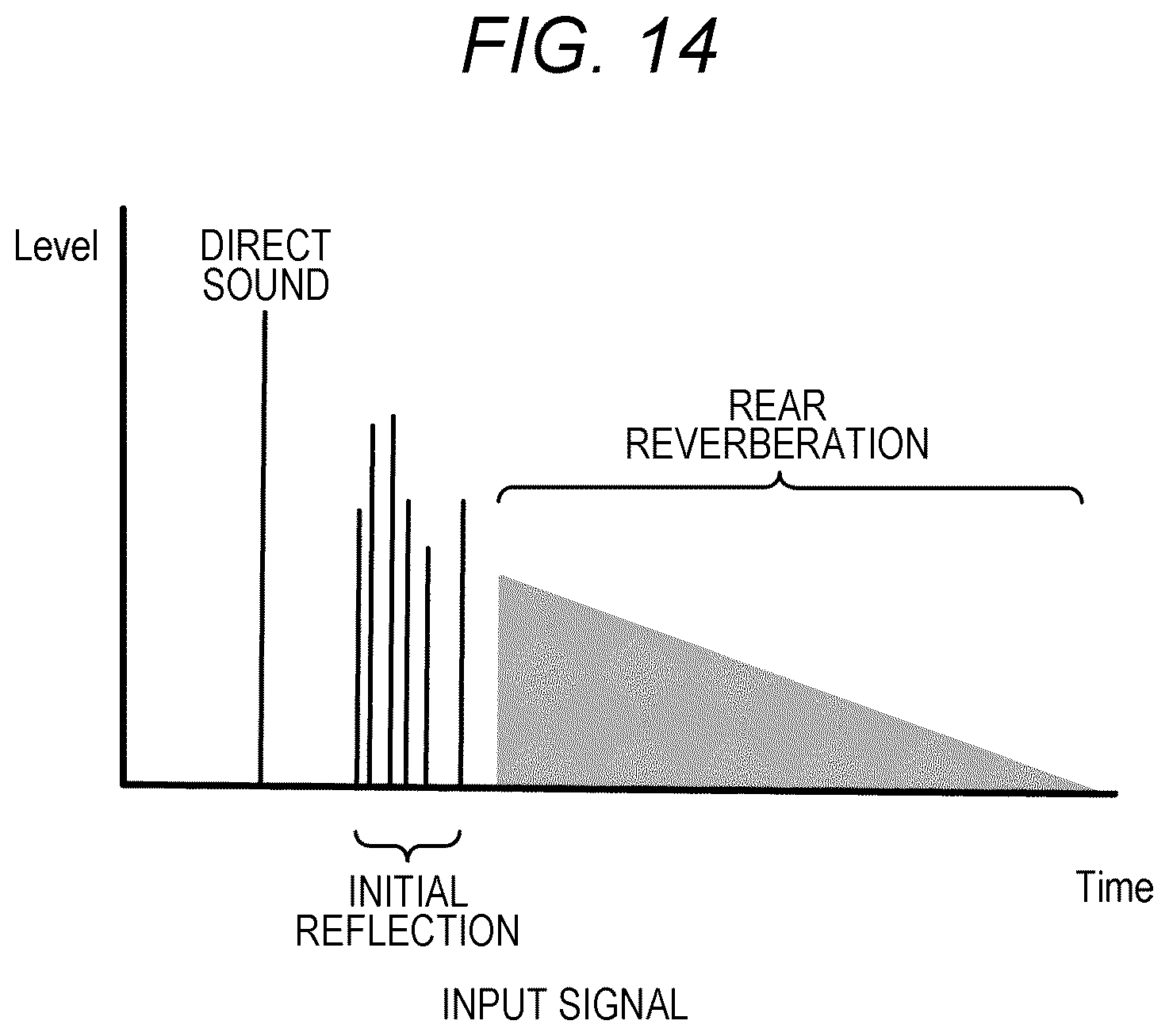 Patent US12562179 Figure 13 – Information processing device, information processing method, information processing system, and program