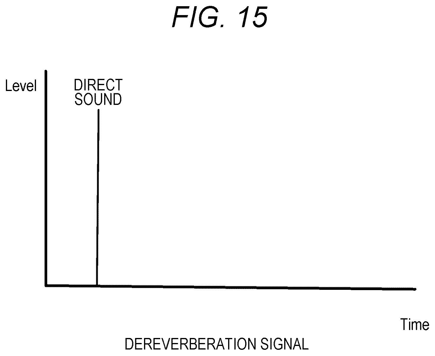 Patent US12562179 Figure 14 – Information processing device, information processing method, information processing system, and program
