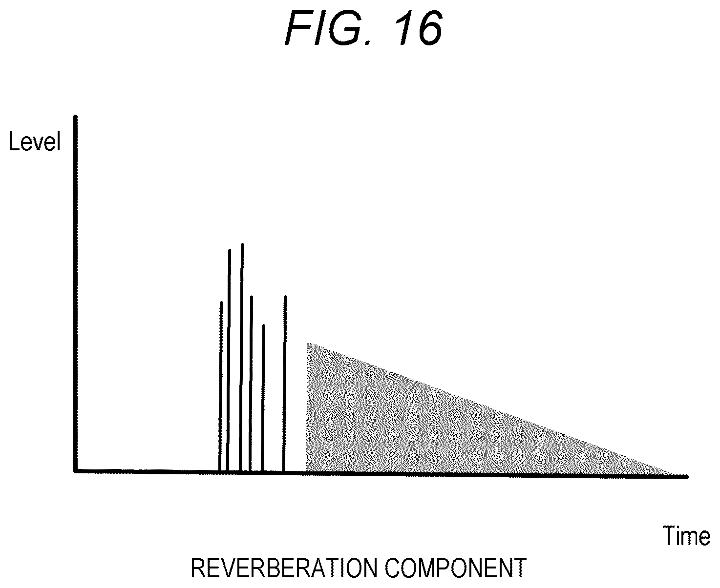 Patent US12562179 Figure 15 – Information processing device, information processing method, information processing system, and program
