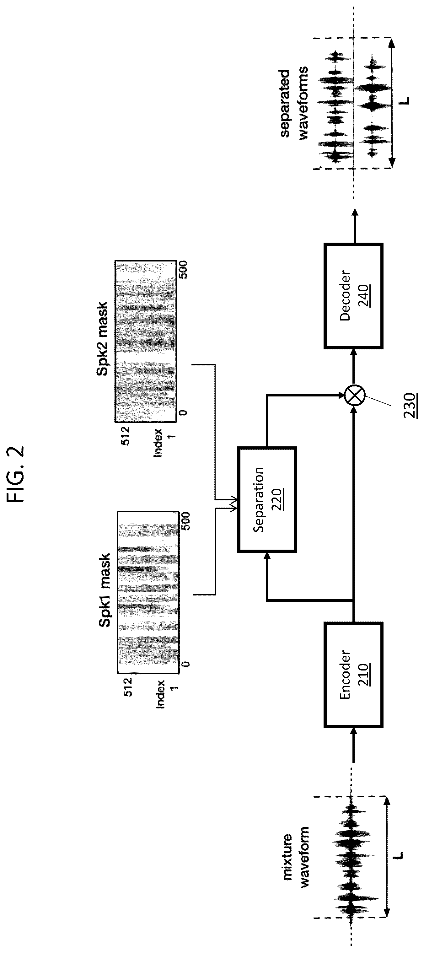 Patent US12562180 Figure 2 – Method and apparatus for performing speaker diarization based on language identification