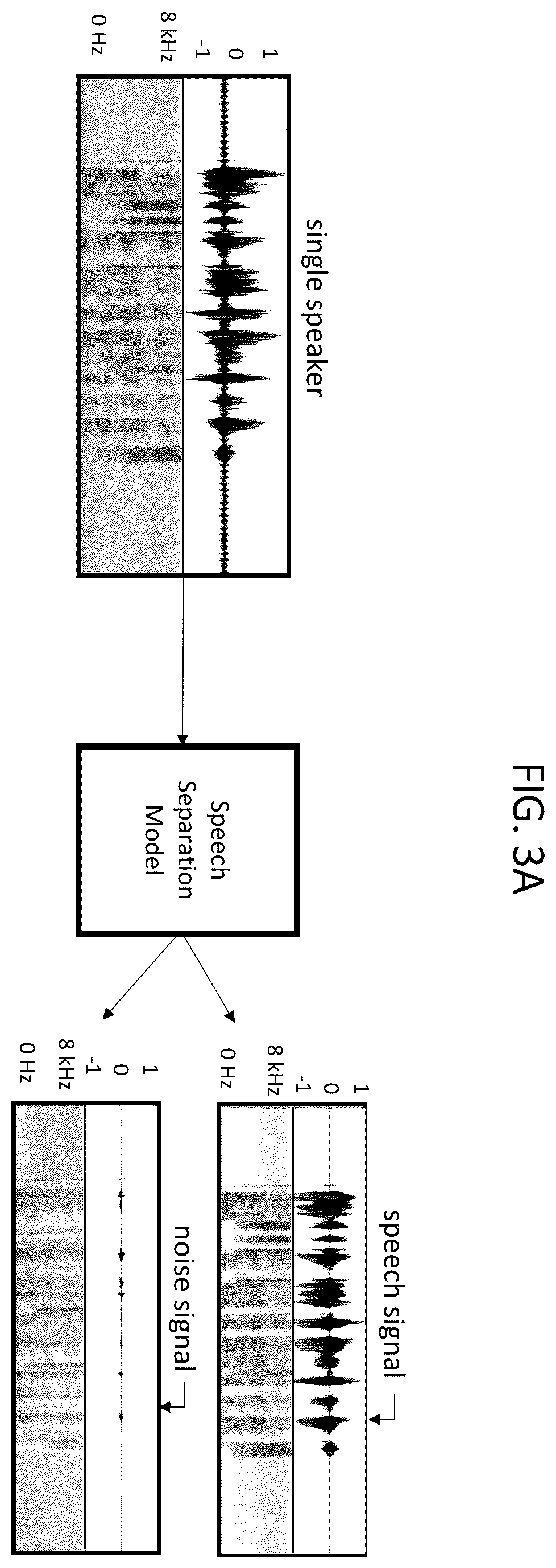 Patent US12562180 Figure 3 – Method and apparatus for performing speaker diarization based on language identification