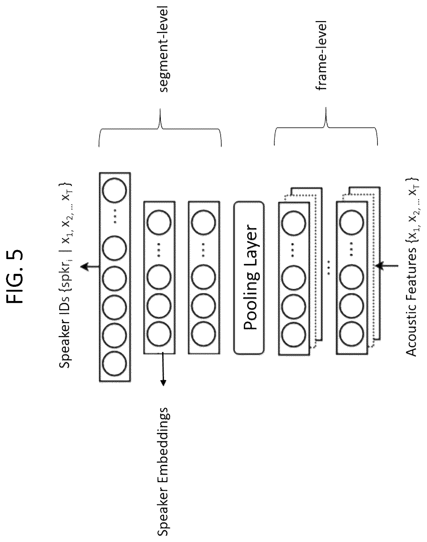 Patent US12562180 Figure 6 – Method and apparatus for performing speaker diarization based on language identification