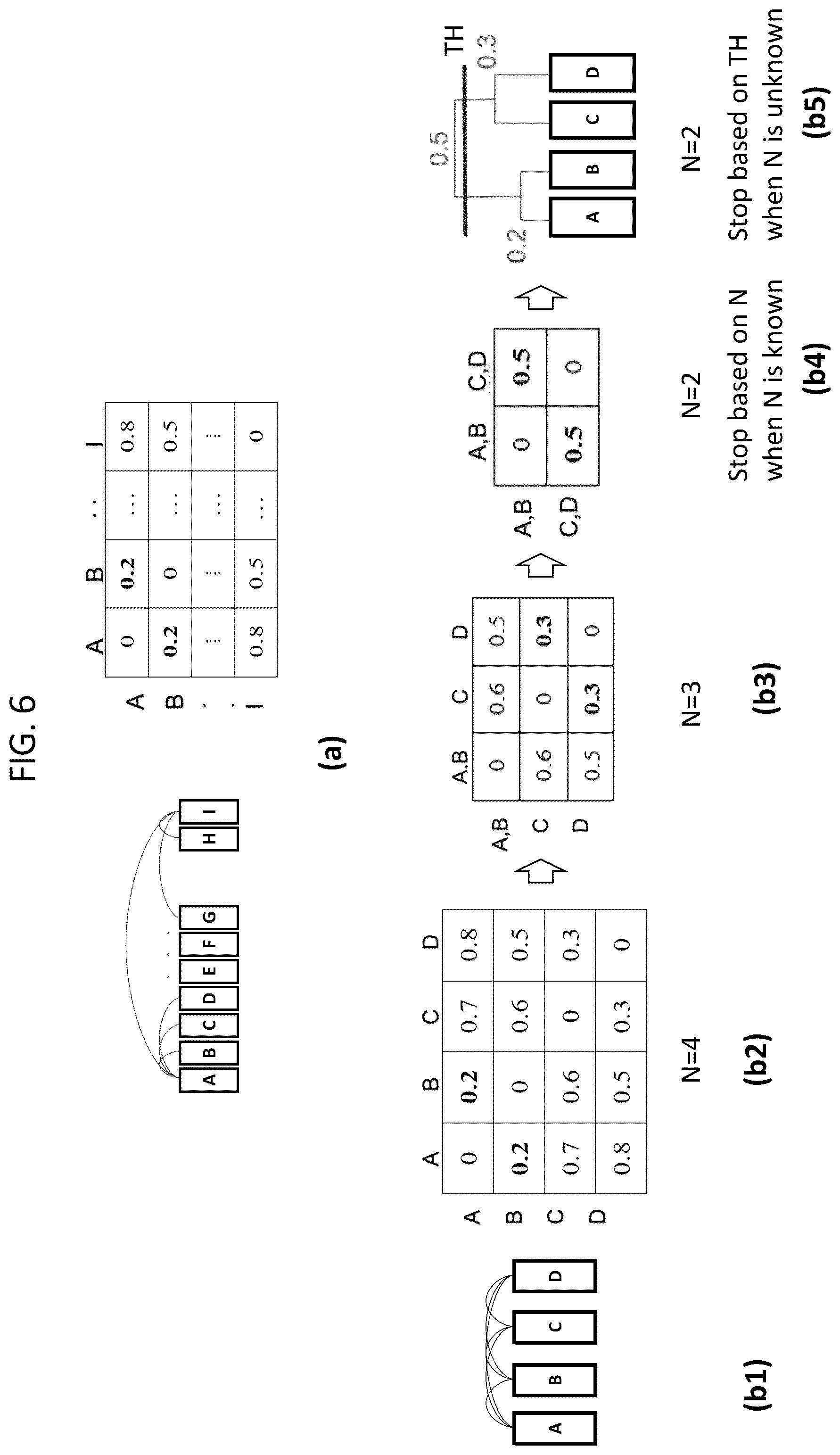Patent US12562180 Figure 7 – Method and apparatus for performing speaker diarization based on language identification