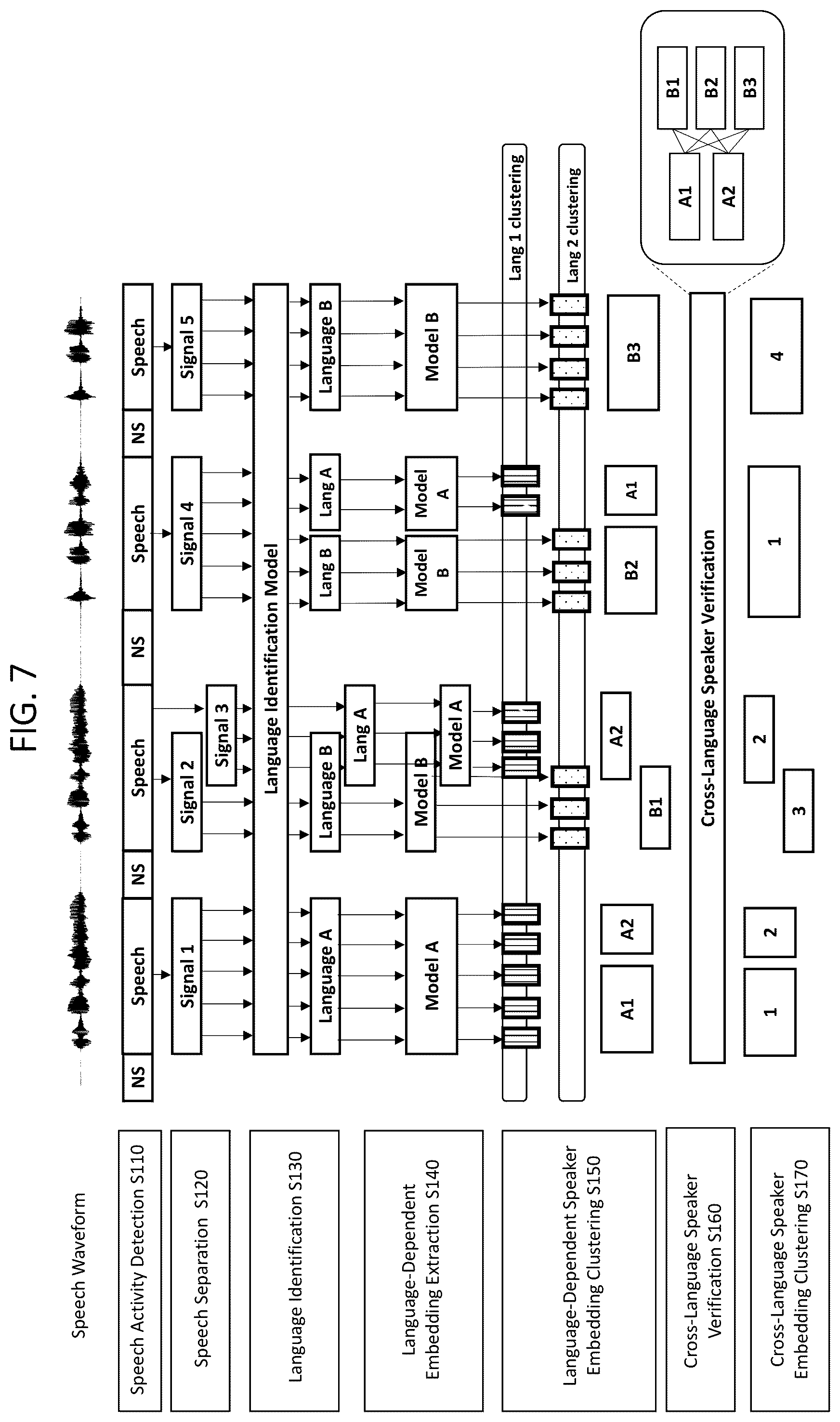 Patent US12562180 Figure 8 – Method and apparatus for performing speaker diarization based on language identification