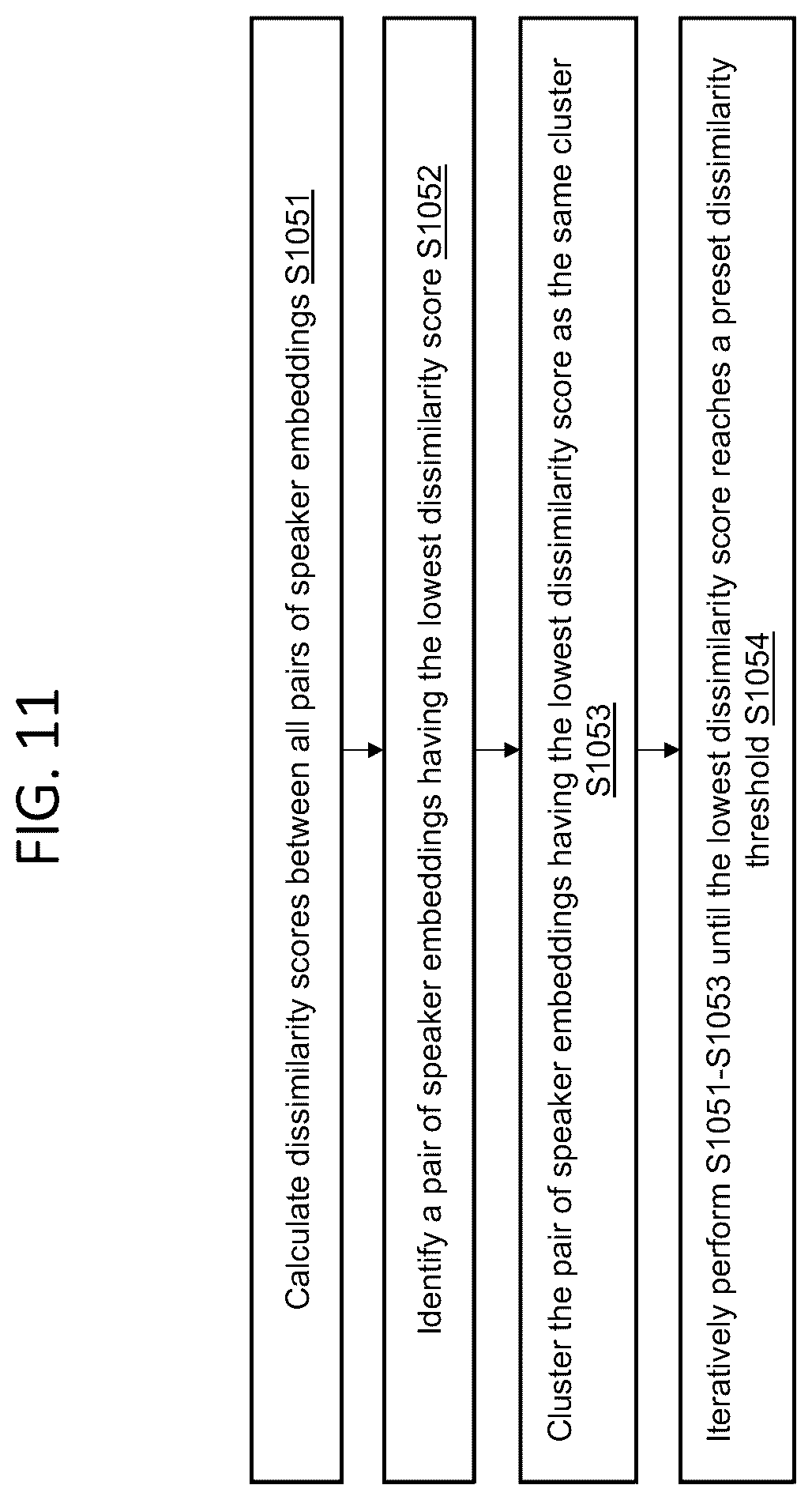 Patent US12562180 Figure 12 – Method and apparatus for performing speaker diarization based on language identification