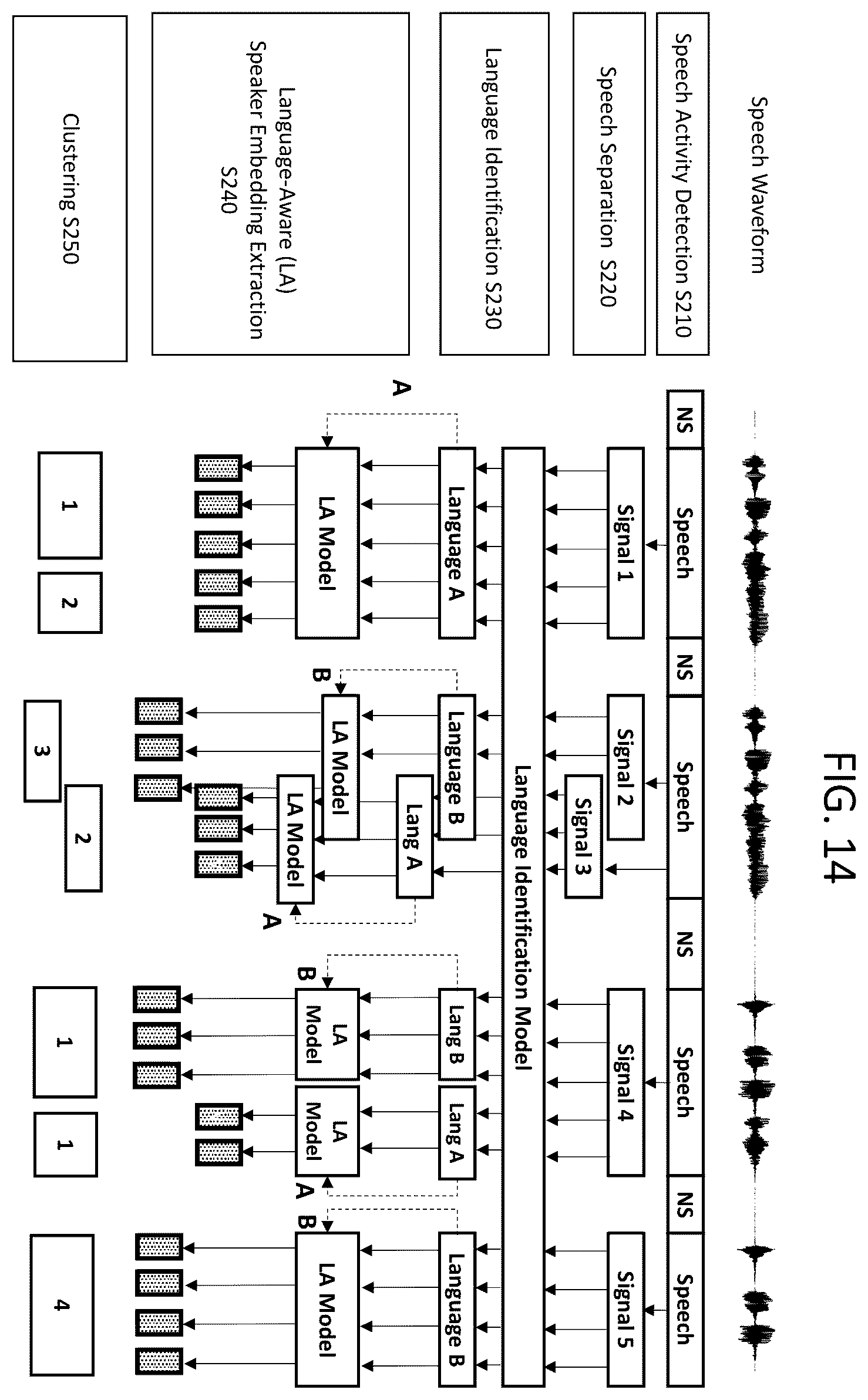 Patent US12562180 Figure 15 – Method and apparatus for performing speaker diarization based on language identification