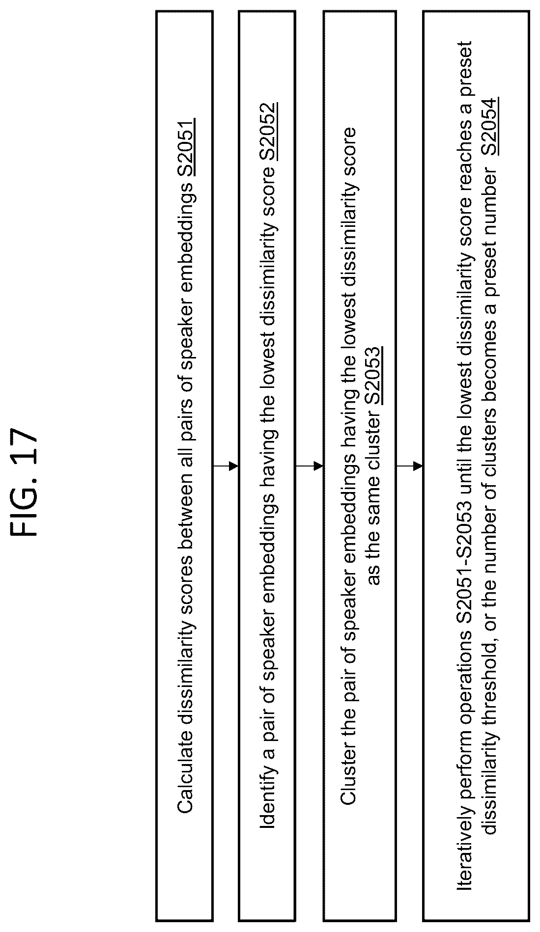 Patent US12562180 Figure 18 – Method and apparatus for performing speaker diarization based on language identification