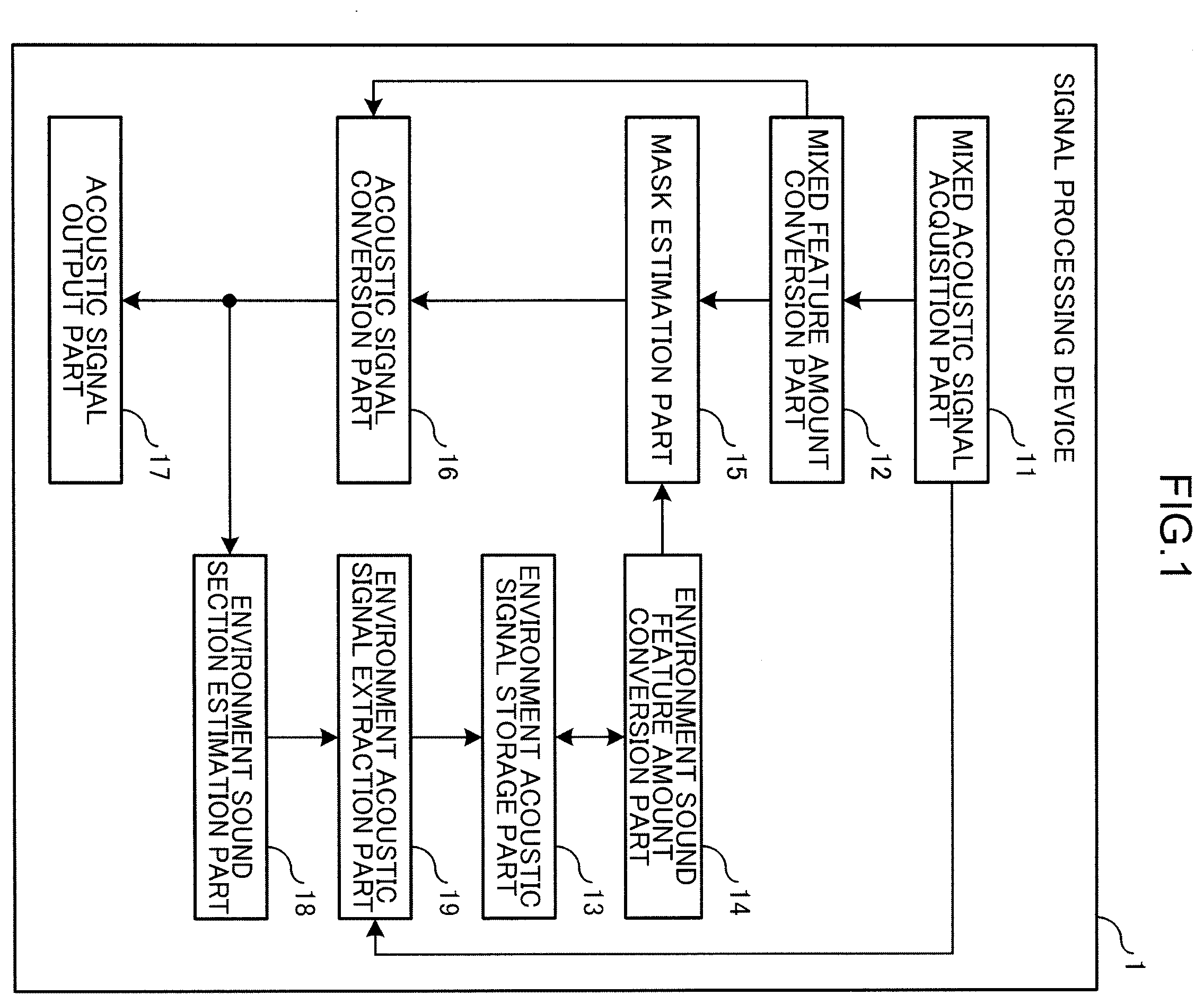 Patent US12562181 Figure 1 – Signal processing device, signal processing method, and non-transitory computer readable recording medium storing signal processing program
