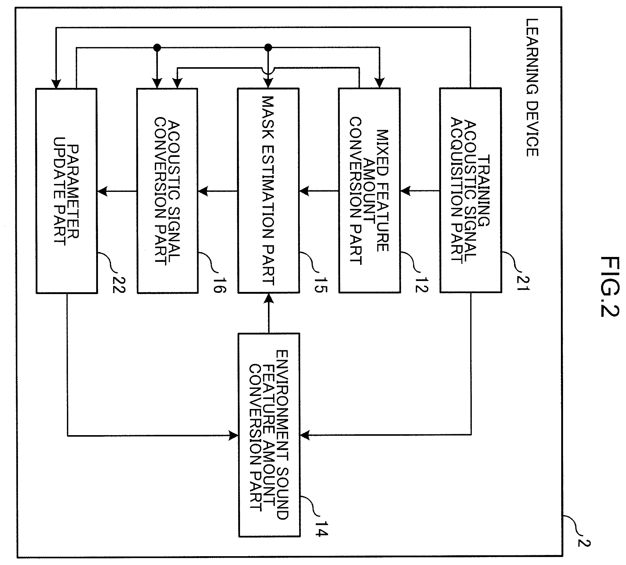 Patent US12562181 Figure 2 – Signal processing device, signal processing method, and non-transitory computer readable recording medium storing signal processing program