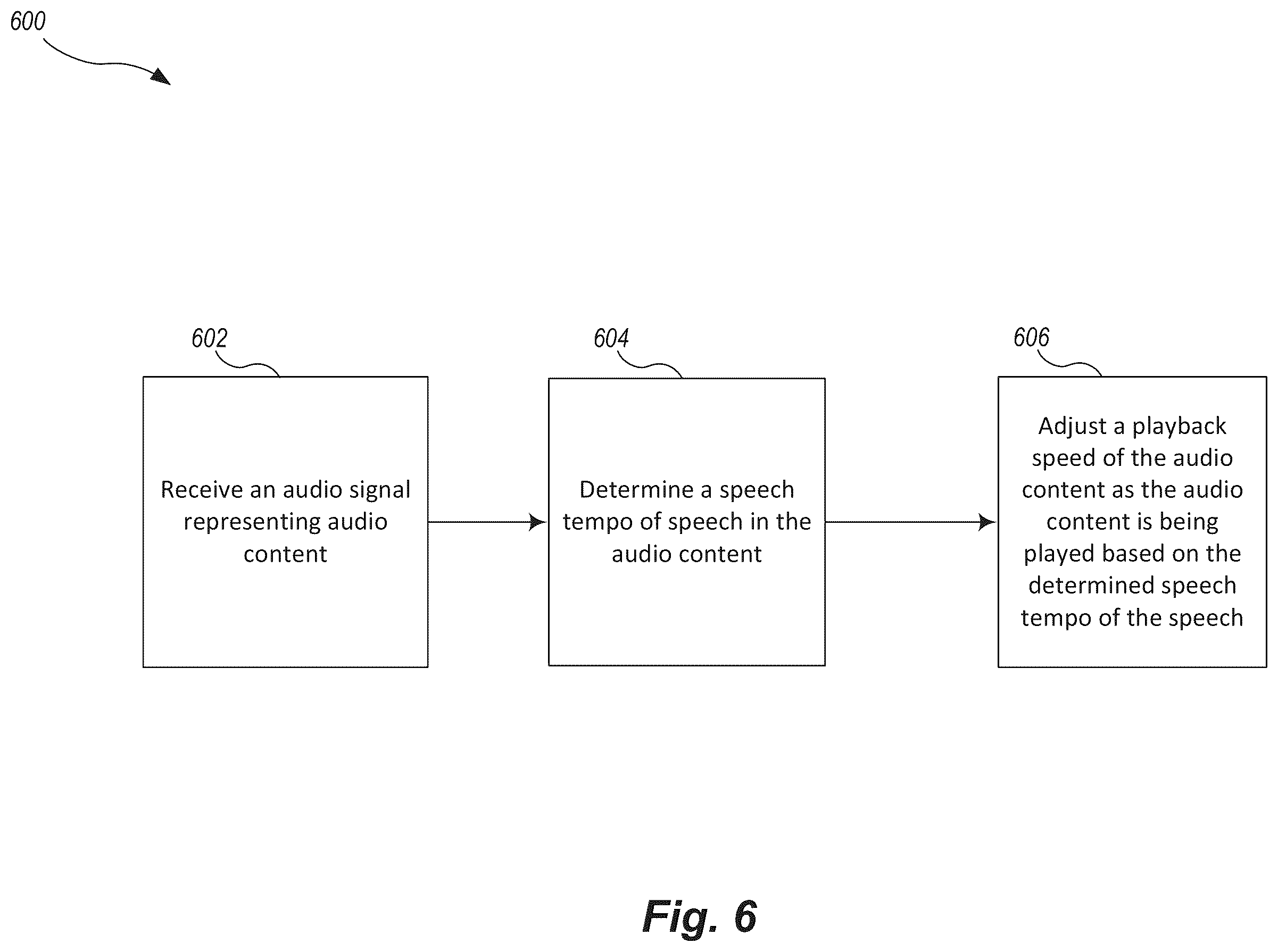 Patent US12562182 Figure 7 – Systems and methods for intelligent playback