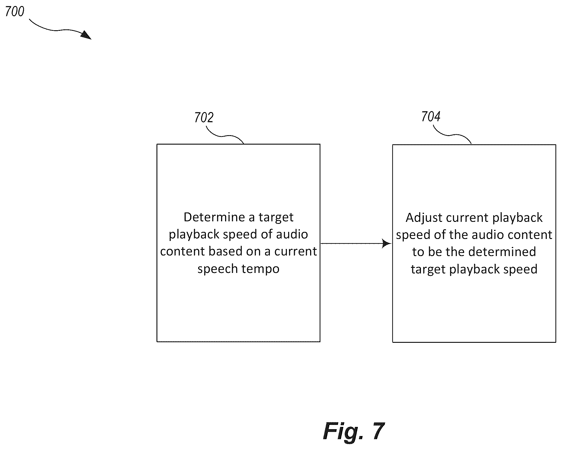 Patent US12562182 Figure 8 – Systems and methods for intelligent playback
