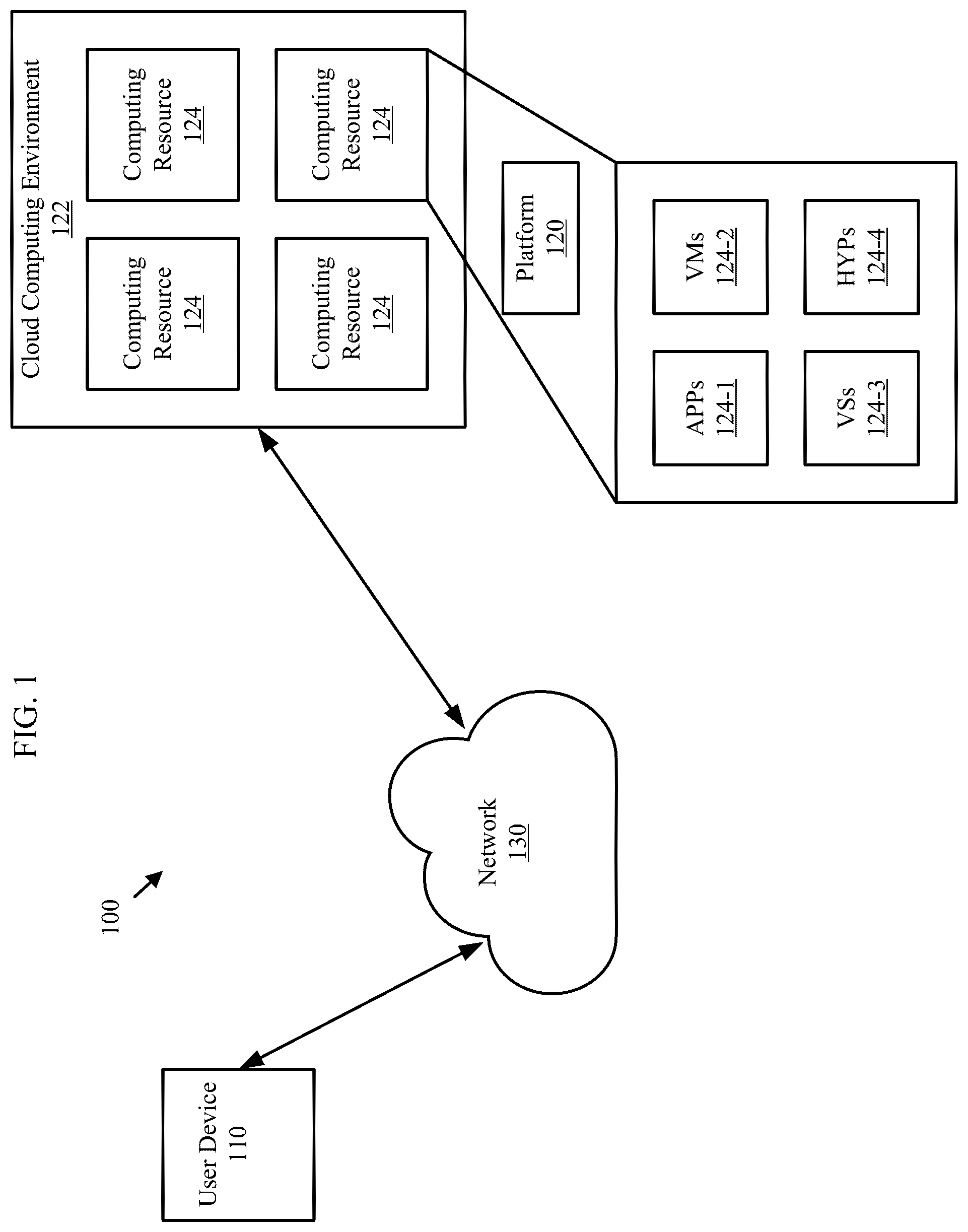 Patent US12562183 Figure 1 – Deep learning for joint acoustic echo and acoustic howling suppression in hybrid meetings
