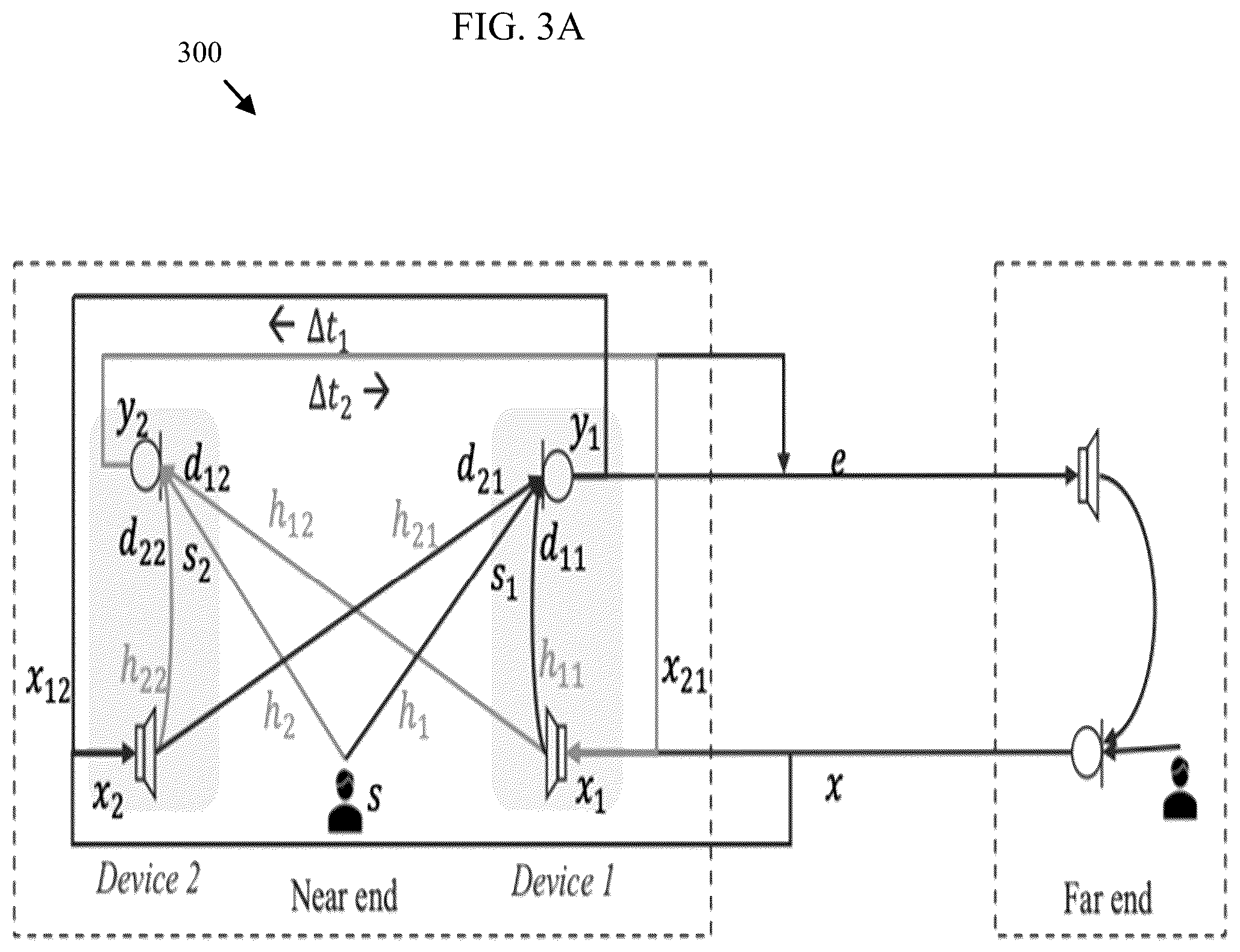 Patent US12562183 Figure 3 – Deep learning for joint acoustic echo and acoustic howling suppression in hybrid meetings