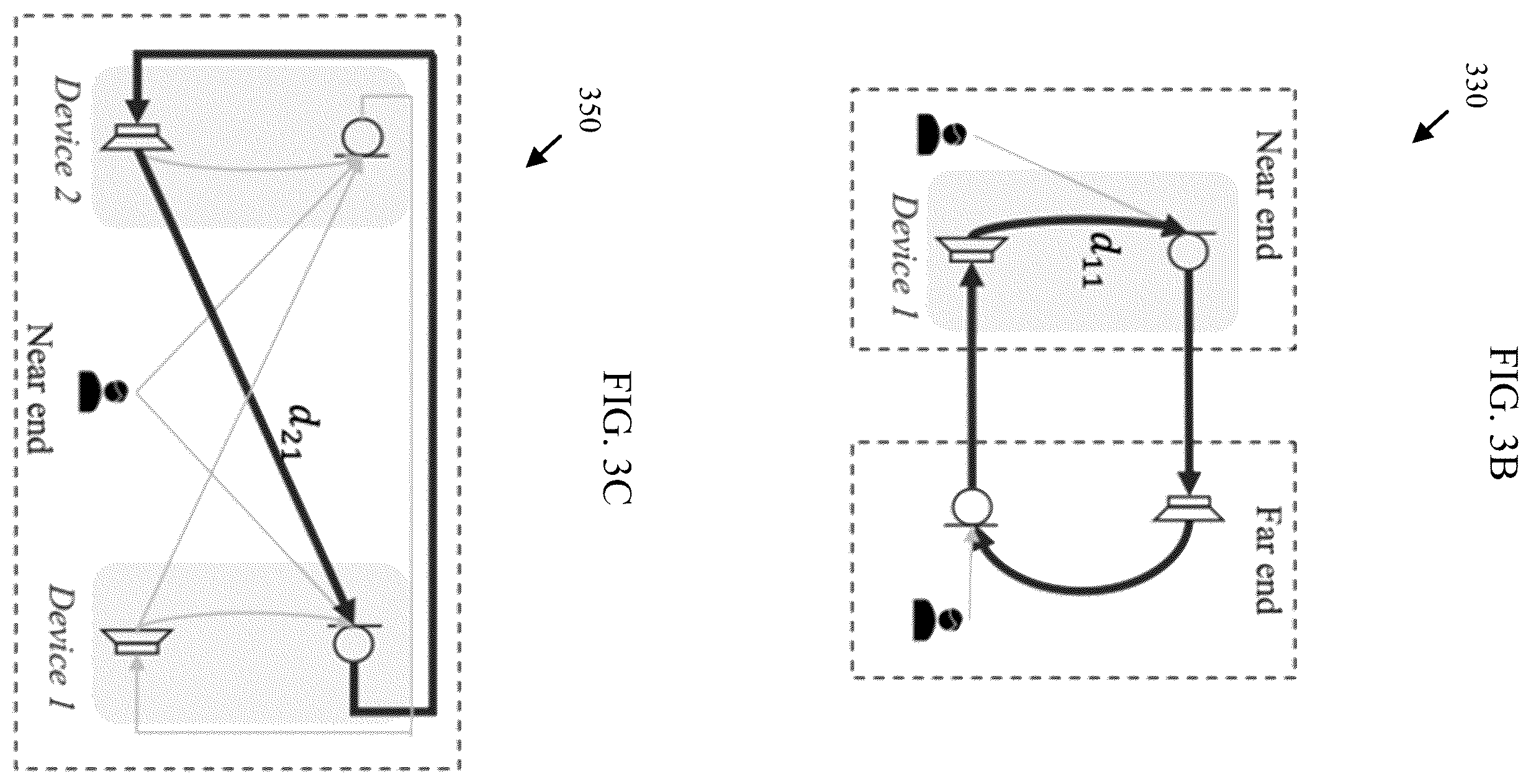 Patent US12562183 Figure 4 – Deep learning for joint acoustic echo and acoustic howling suppression in hybrid meetings