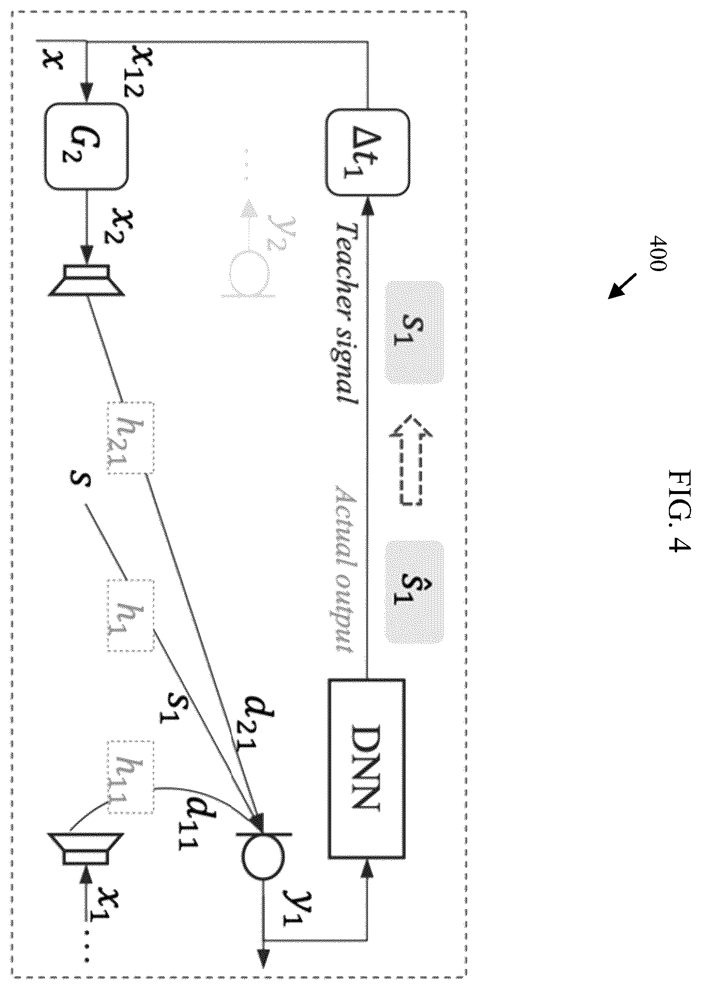 Patent US12562183 Figure 5 – Deep learning for joint acoustic echo and acoustic howling suppression in hybrid meetings