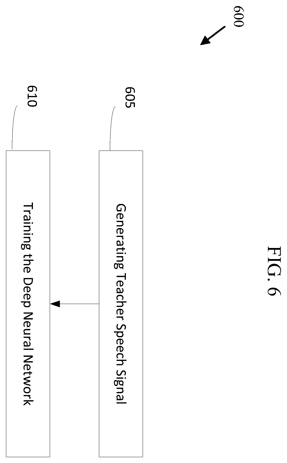 Patent US12562183 Figure 7 – Deep learning for joint acoustic echo and acoustic howling suppression in hybrid meetings