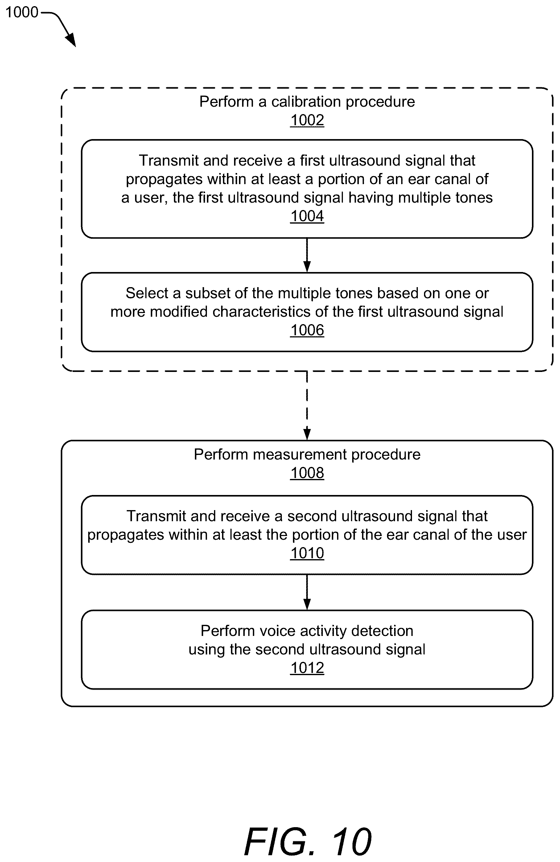 Patent US12562185 Figure 11 – Voice activity detection using active acoustic sensing