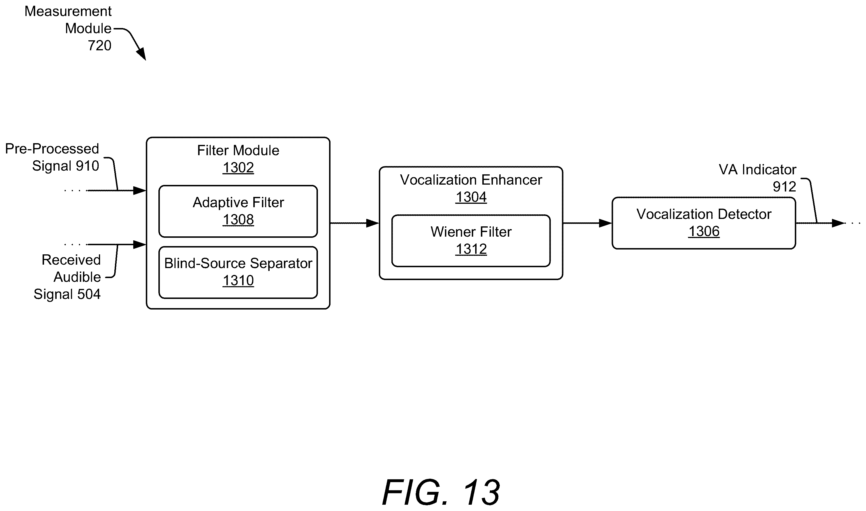 Patent US12562185 Figure 14 – Voice activity detection using active acoustic sensing