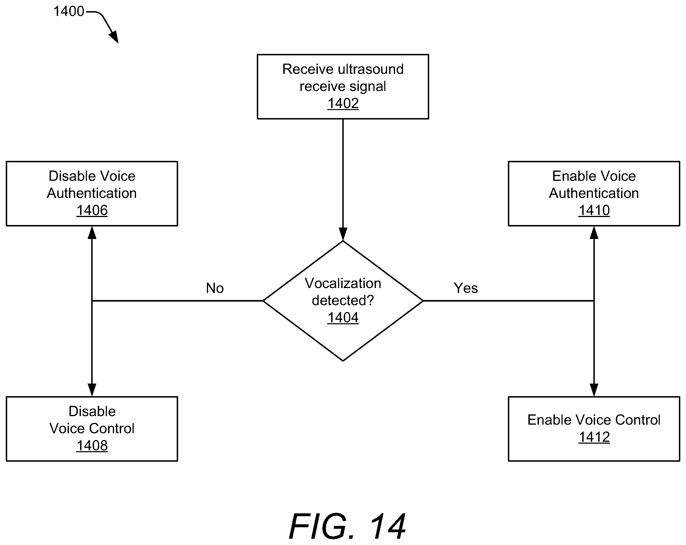 Patent US12562185 Figure 15 – Voice activity detection using active acoustic sensing