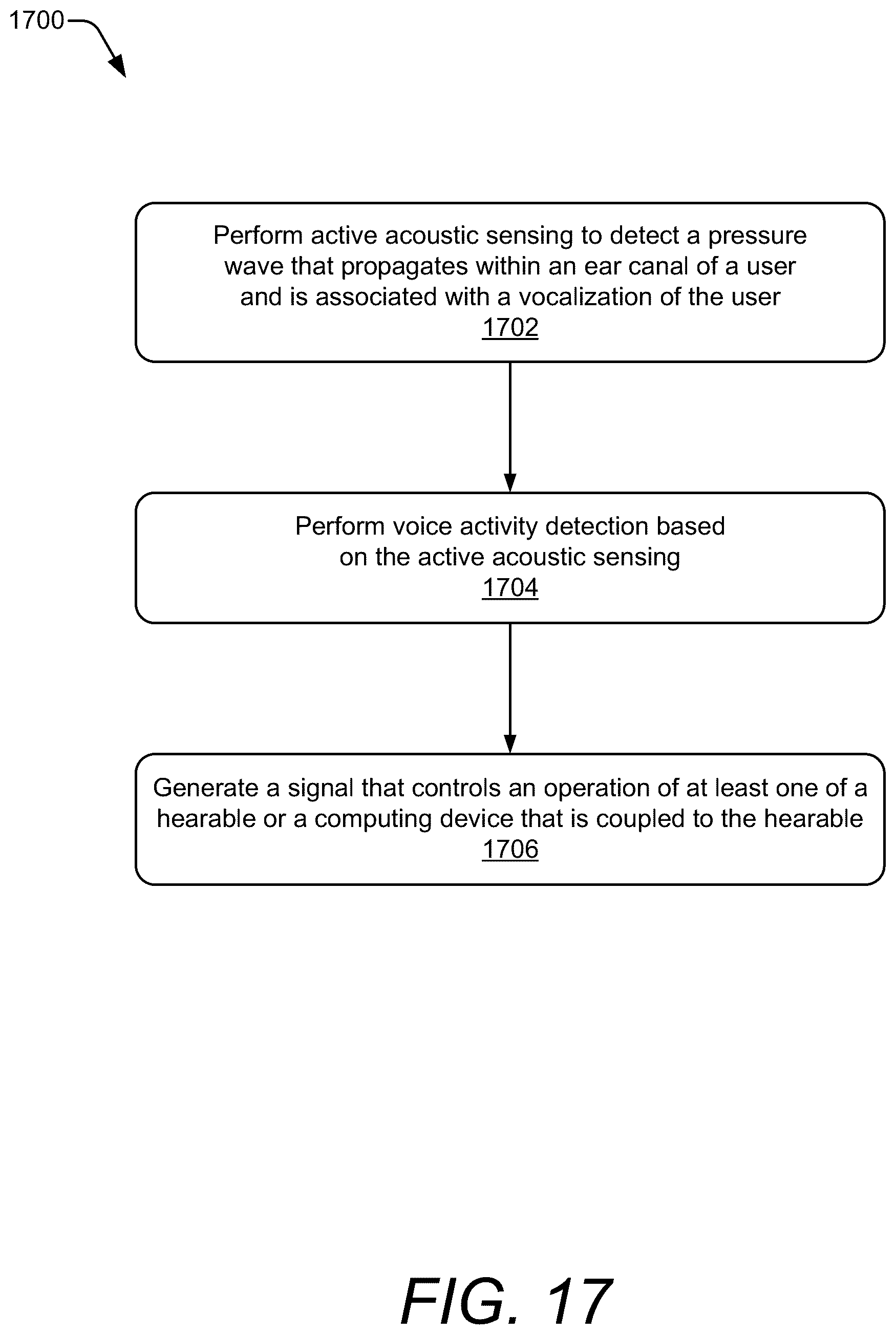 Patent US12562185 Figure 18 – Voice activity detection using active acoustic sensing