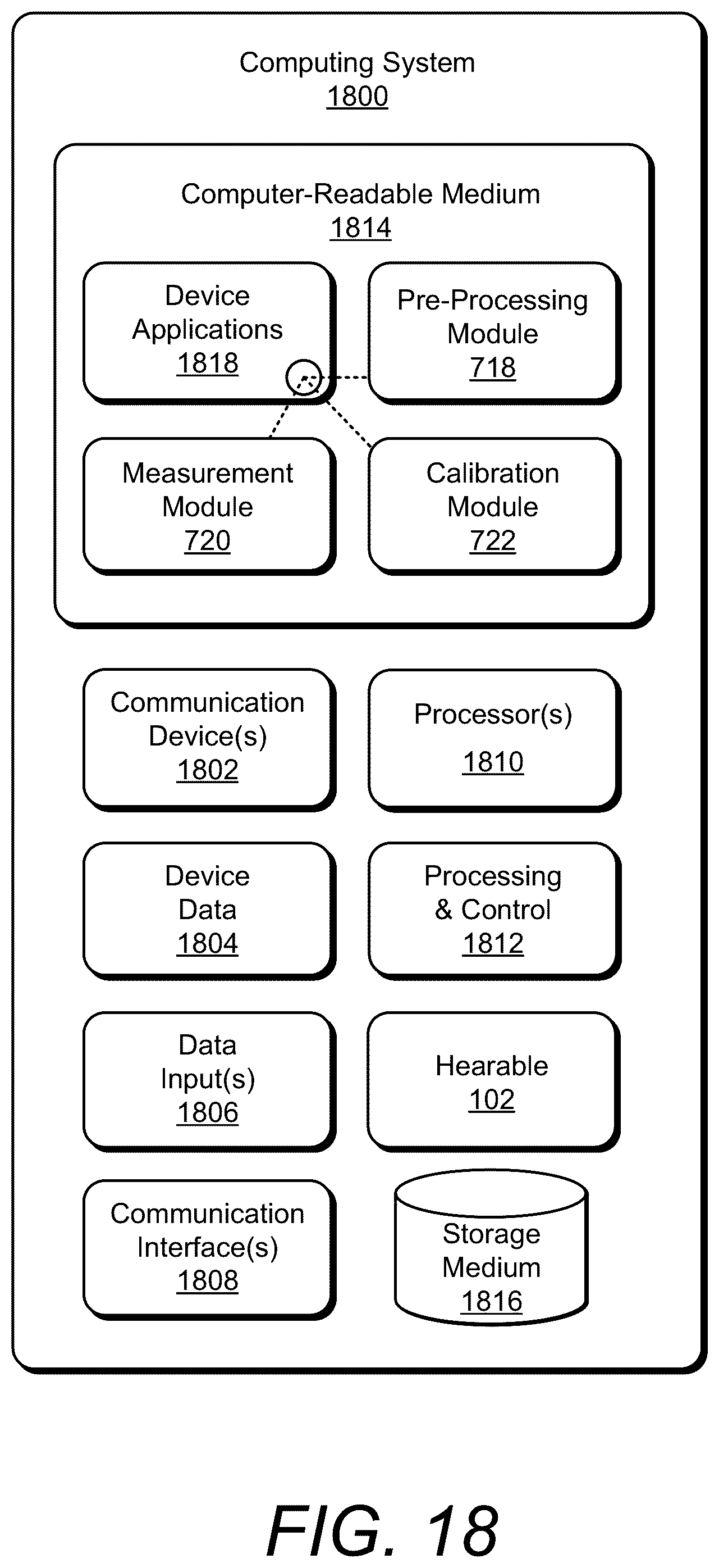 Patent US12562185 Figure 19 – Voice activity detection using active acoustic sensing