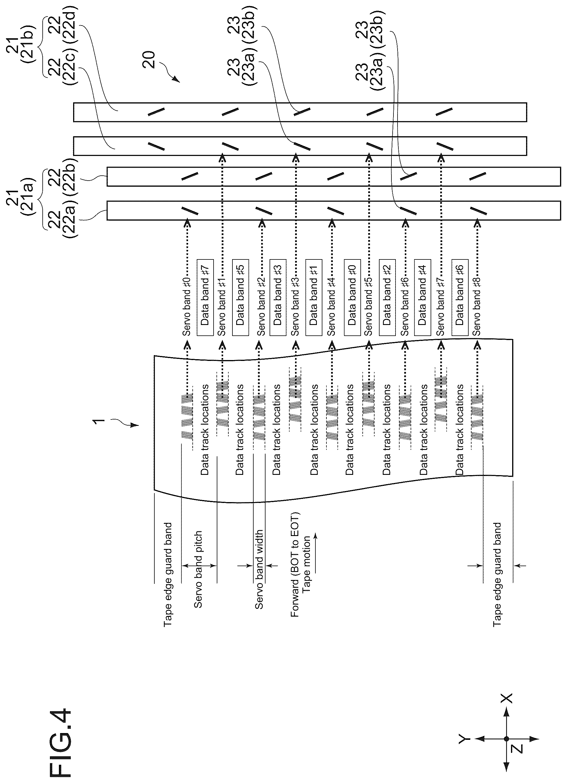 Patent US12562188 Figure 3 – Servo reproduction apparatus, servo reproduction head, reproduction head, and method of producing a magnetic tape